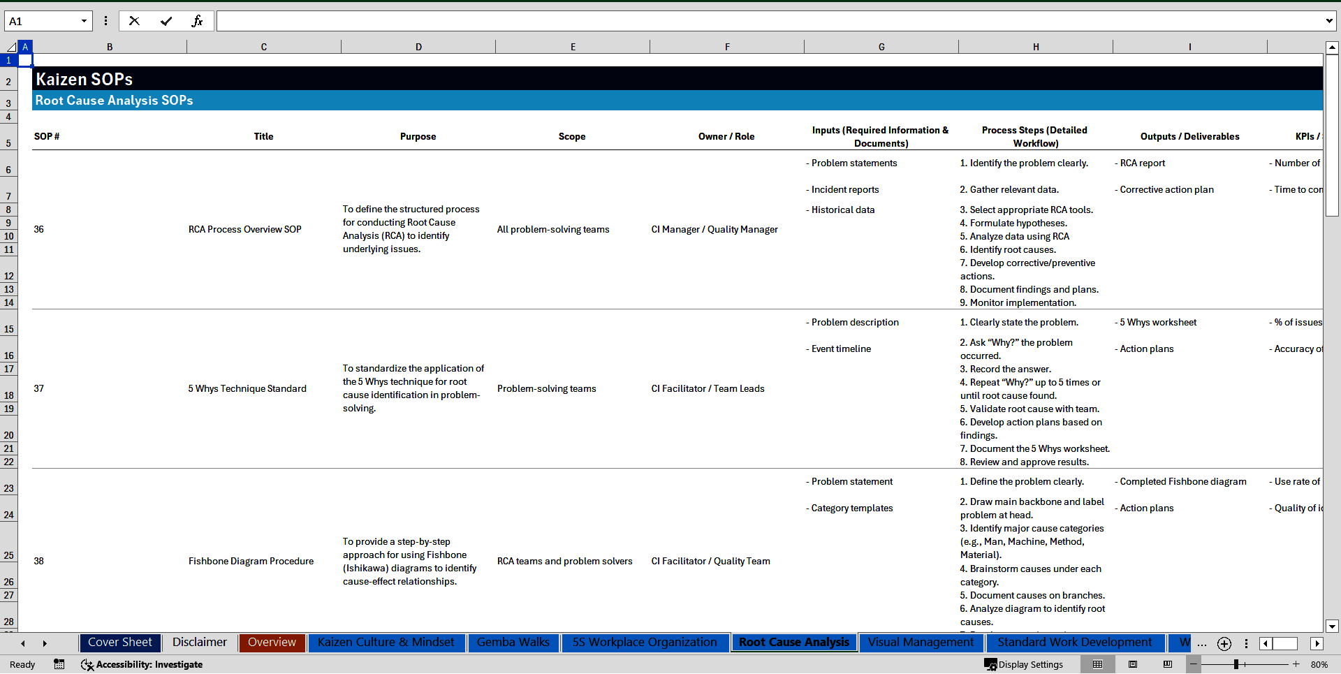 100+ Kaizen SOPs (Excel template (XLSX)) Preview Image