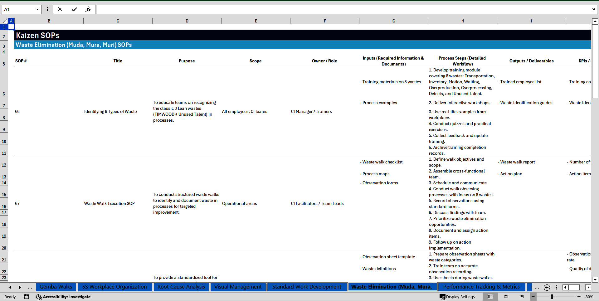 100+ Kaizen SOPs (Excel template (XLSX)) Preview Image