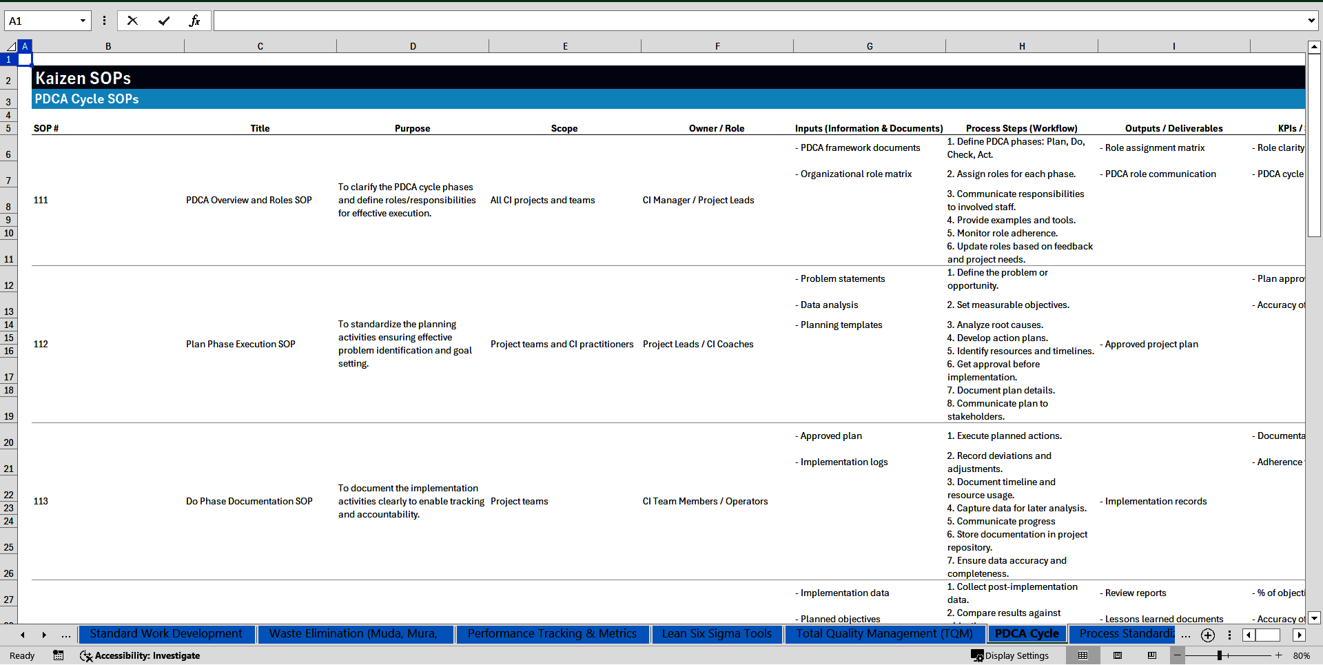 100+ Kaizen SOPs (Excel template (XLSX)) Preview Image