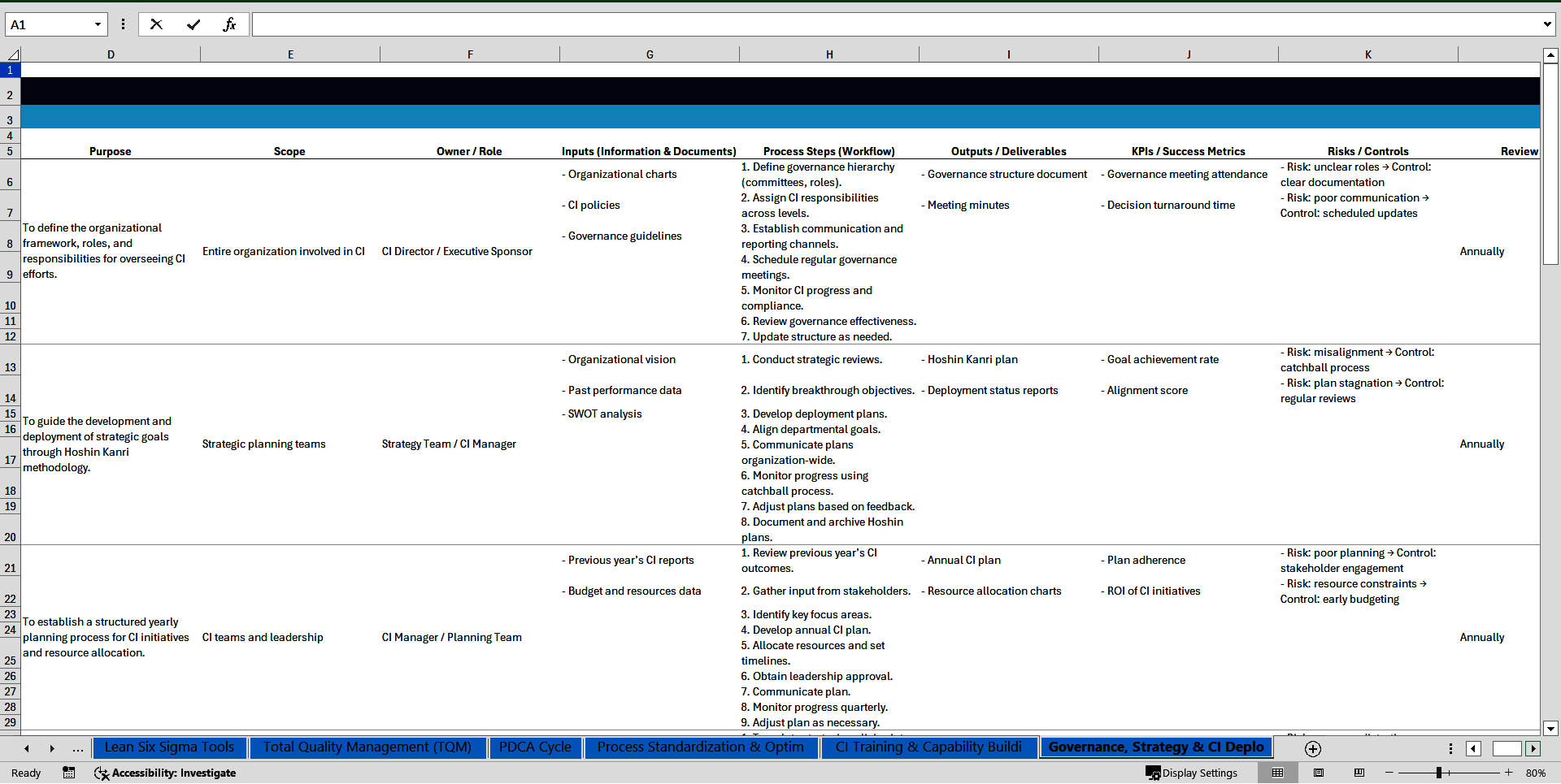 100+ Kaizen SOPs (Excel template (XLSX)) Preview Image