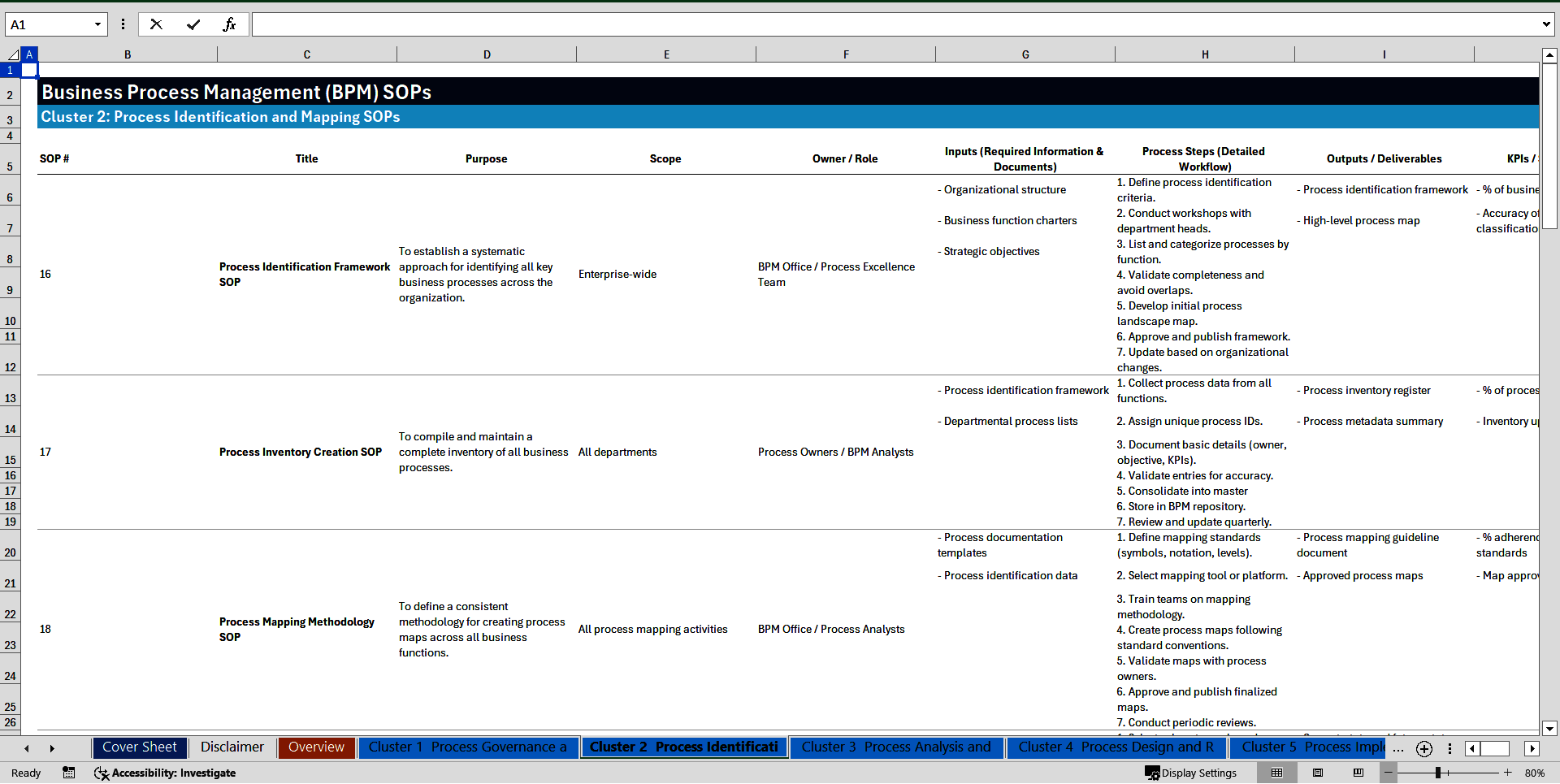 100+ Business Process Management (BPM) SOPs (Excel template (XLSX)) Preview Image