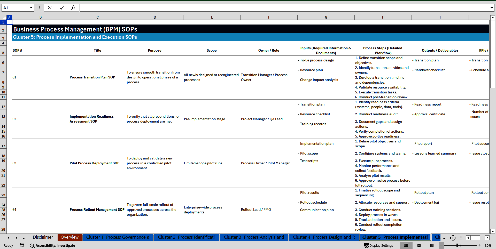 100+ Business Process Management (BPM) SOPs (Excel template (XLSX)) Preview Image