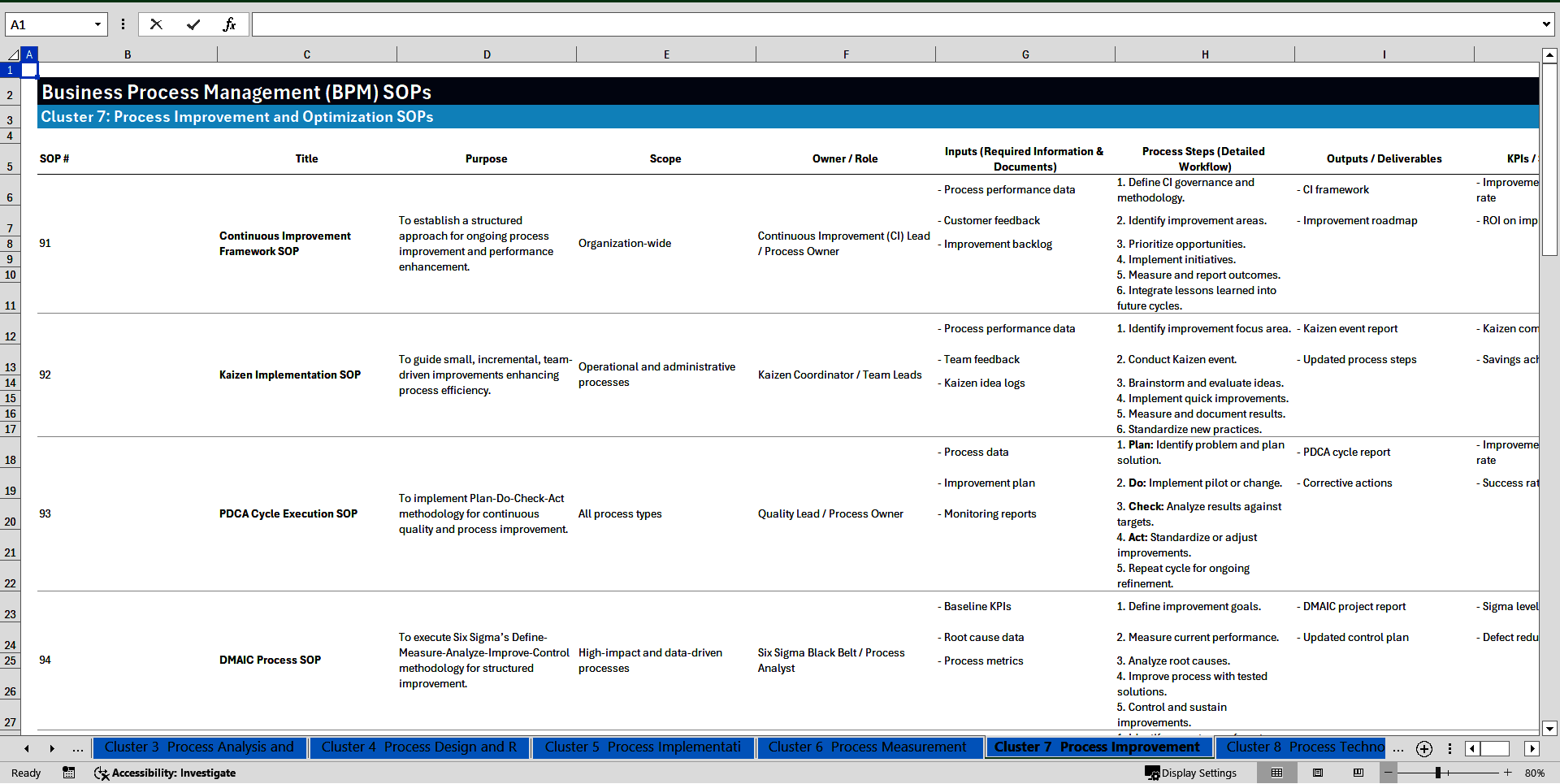 100+ Business Process Management (BPM) SOPs (Excel template (XLSX)) Preview Image