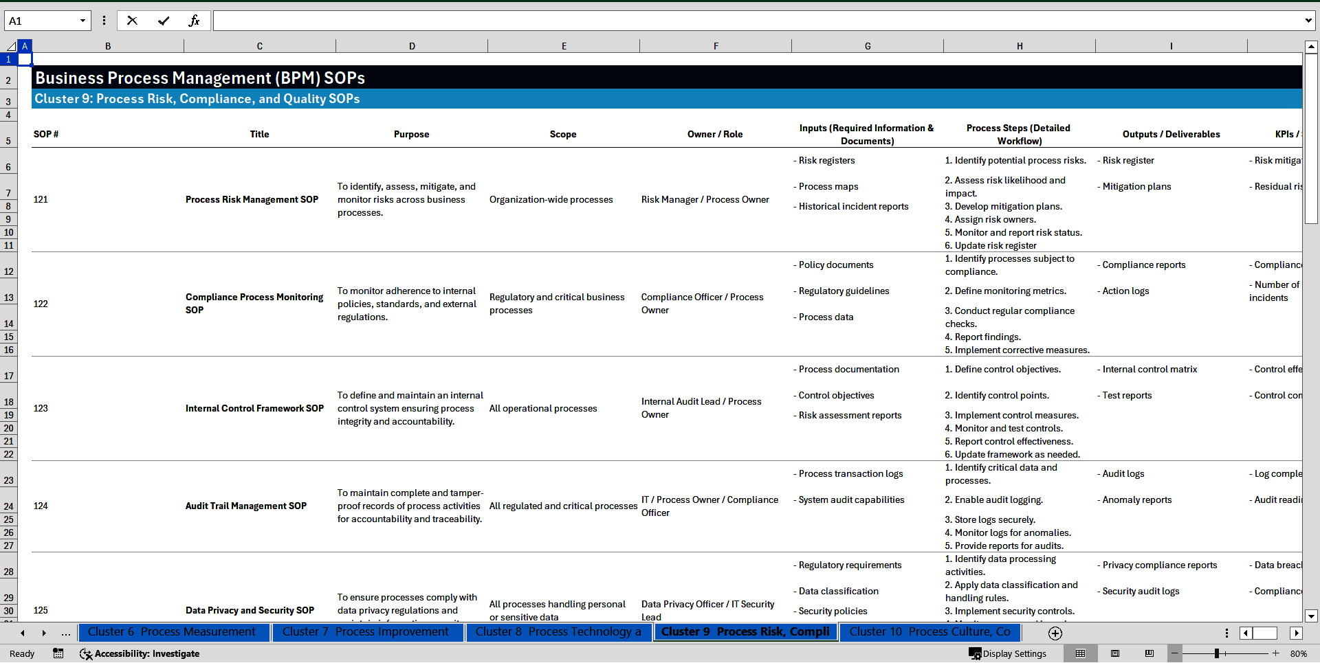 100+ Business Process Management (BPM) SOPs (Excel template (XLSX)) Preview Image