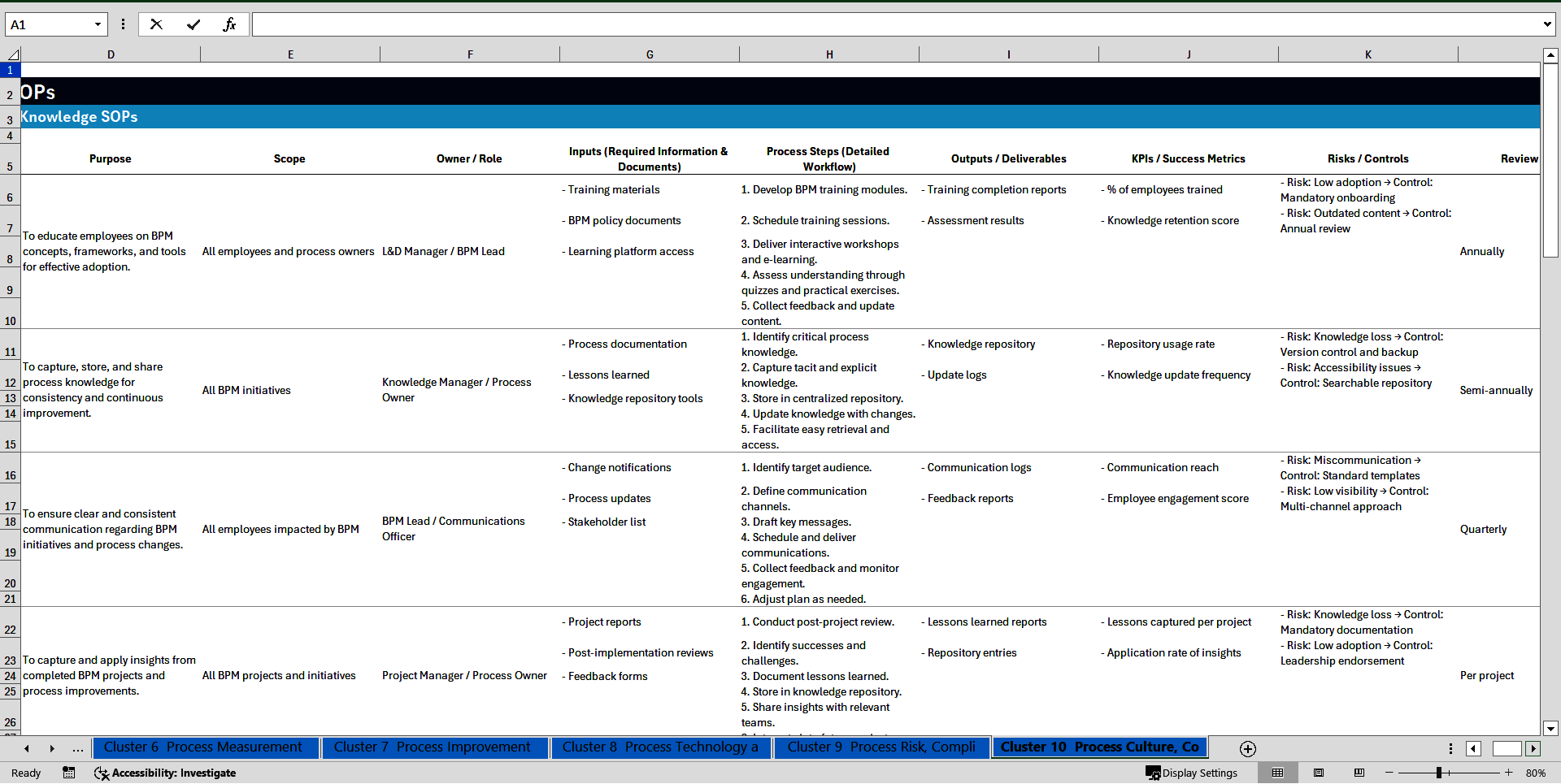 100+ Business Process Management (BPM) SOPs (Excel template (XLSX)) Preview Image