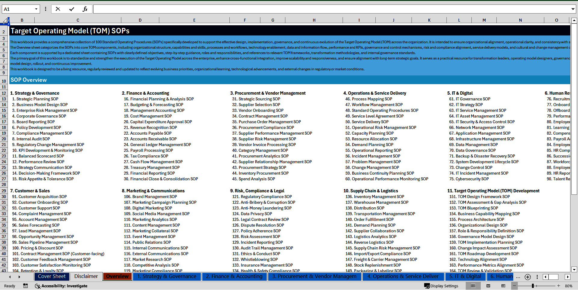 100+ Target Operating Model (TOM) SOPs (Excel template (XLSX)) Preview Image