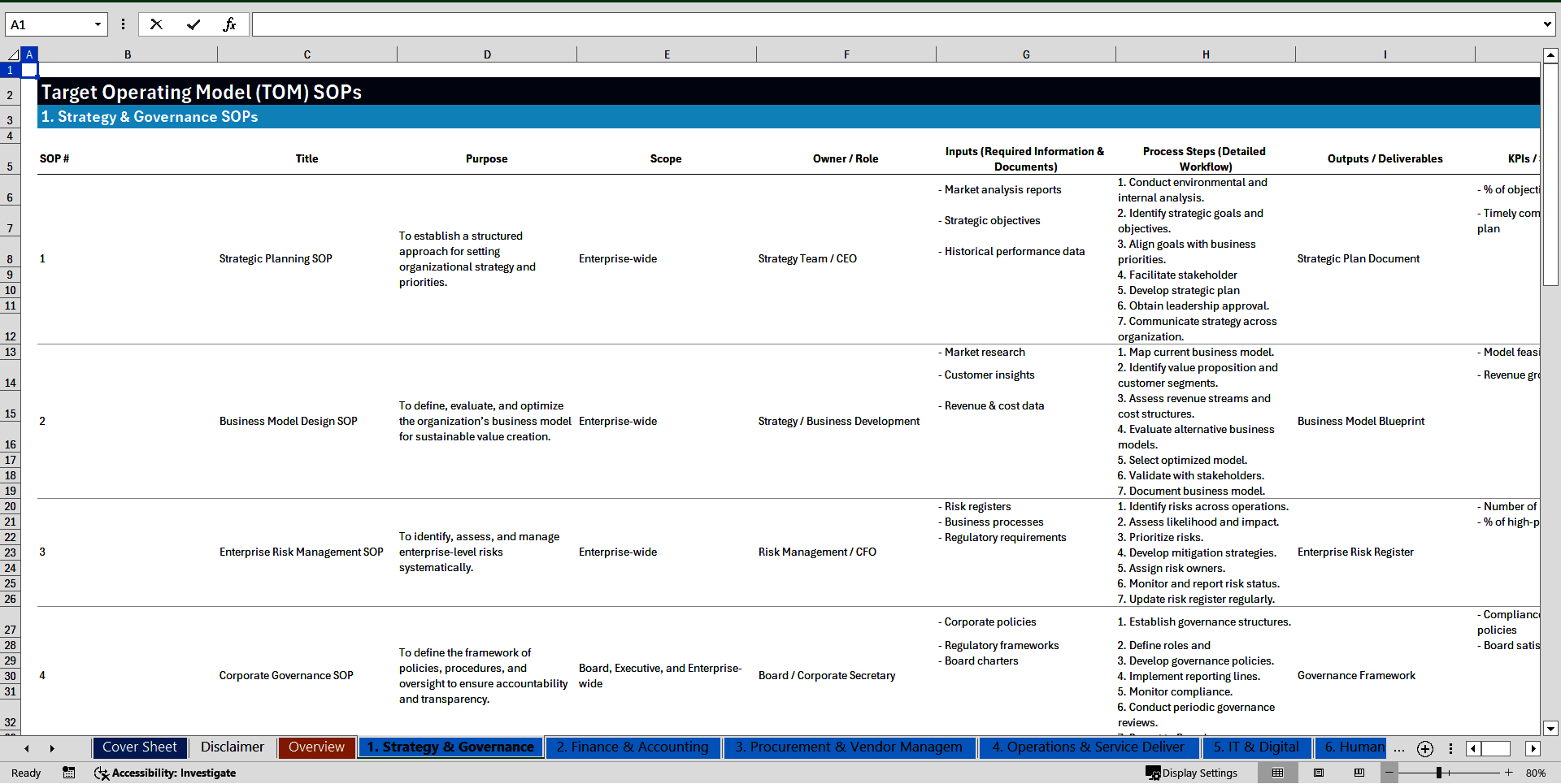 100+ Target Operating Model (TOM) SOPs (Excel template (XLSX)) Preview Image