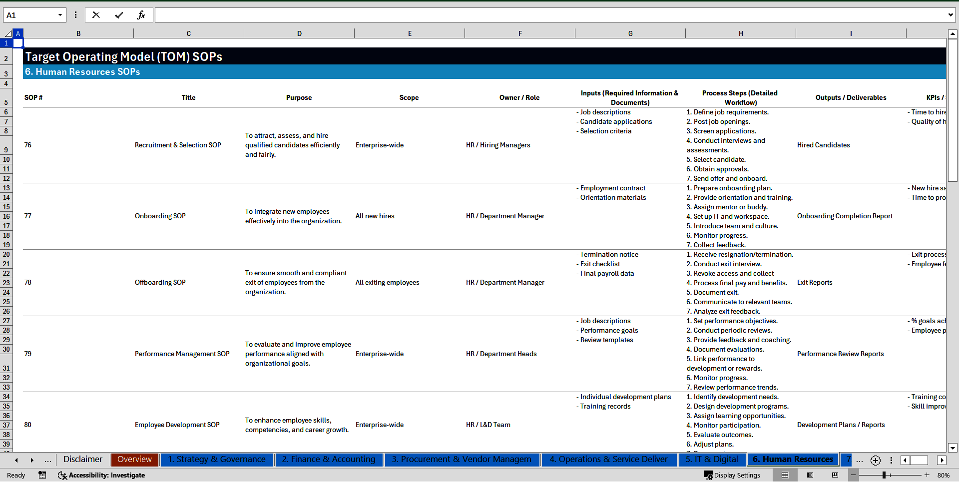 100+ Target Operating Model (TOM) SOPs (Excel template (XLSX)) Preview Image