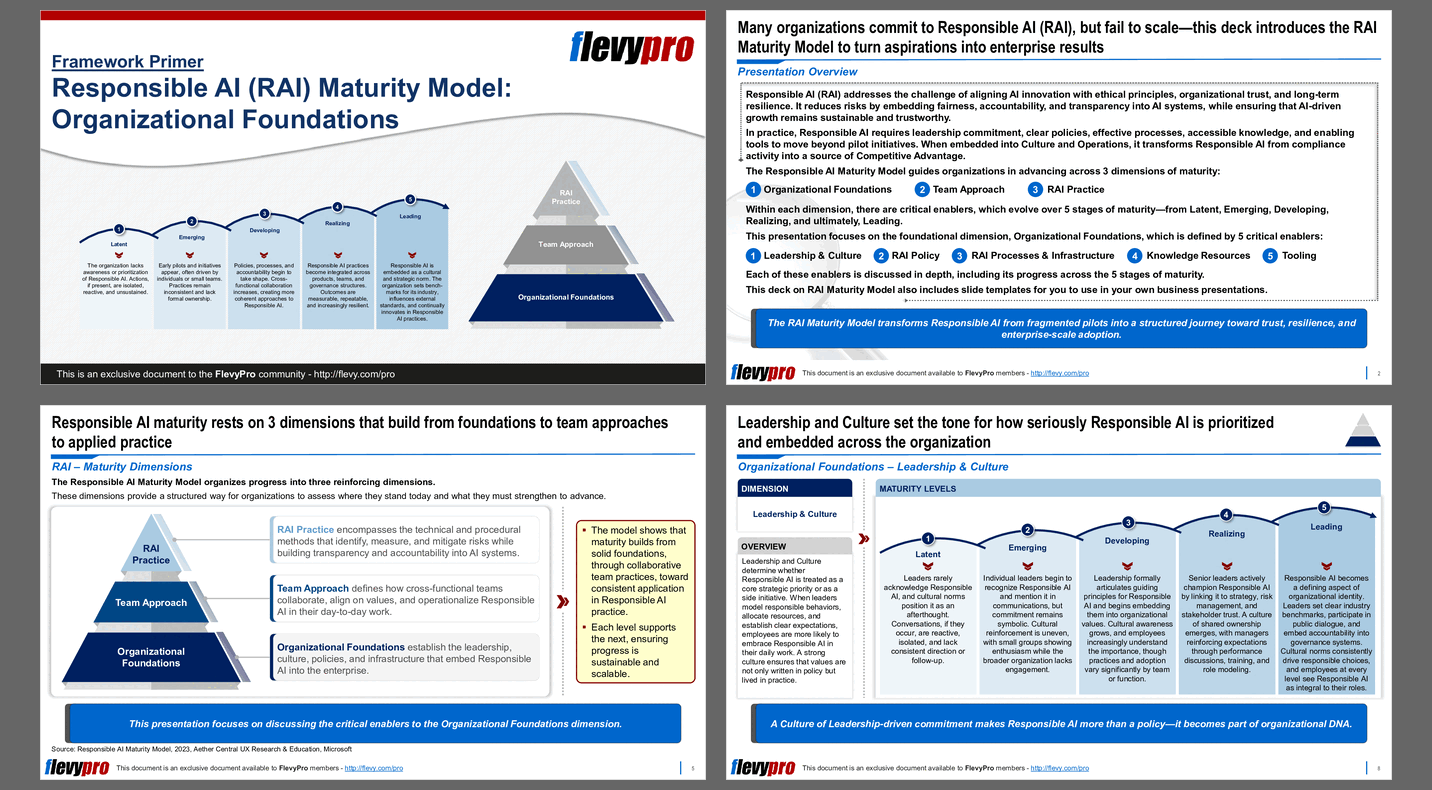Responsible AI (RAI) Maturity Model: Organizational Foundations (26-slide PPT PowerPoint presentation slide deck (PPTX)) Preview Image