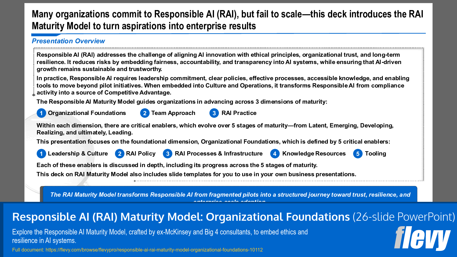 Responsible AI (RAI) Maturity Model: Organizational Foundations (26-slide PPT PowerPoint presentation slide deck (PPTX)) Preview Image