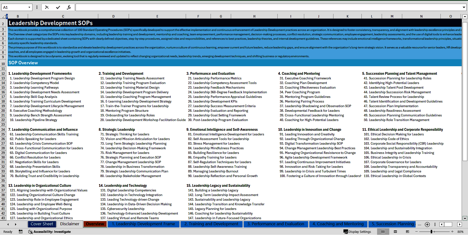 100+ Leadership Development SOPs (Excel template (XLSX)) Preview Image