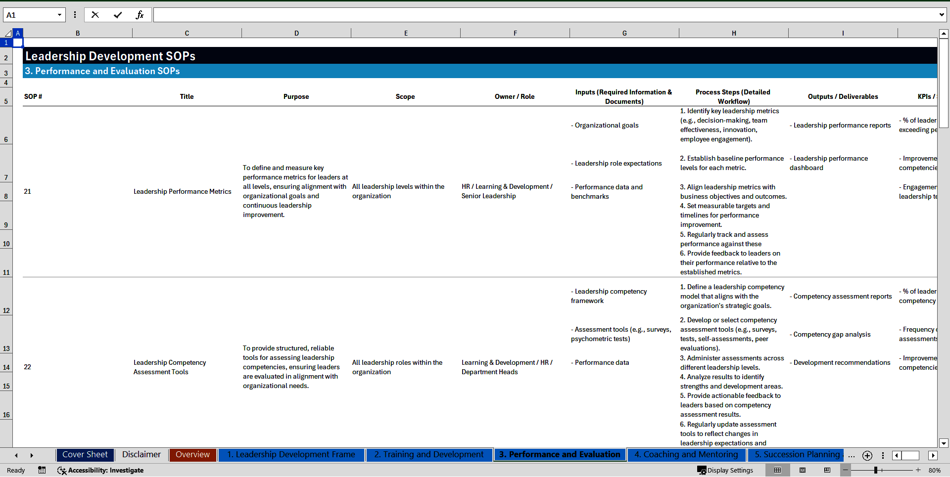 100+ Leadership Development SOPs (Excel template (XLSX)) Preview Image