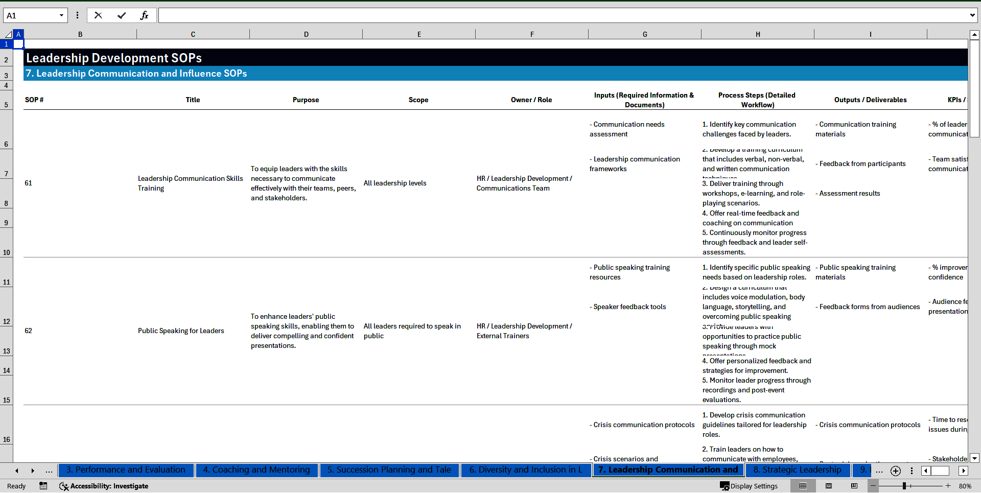 100+ Leadership Development SOPs (Excel template (XLSX)) Preview Image