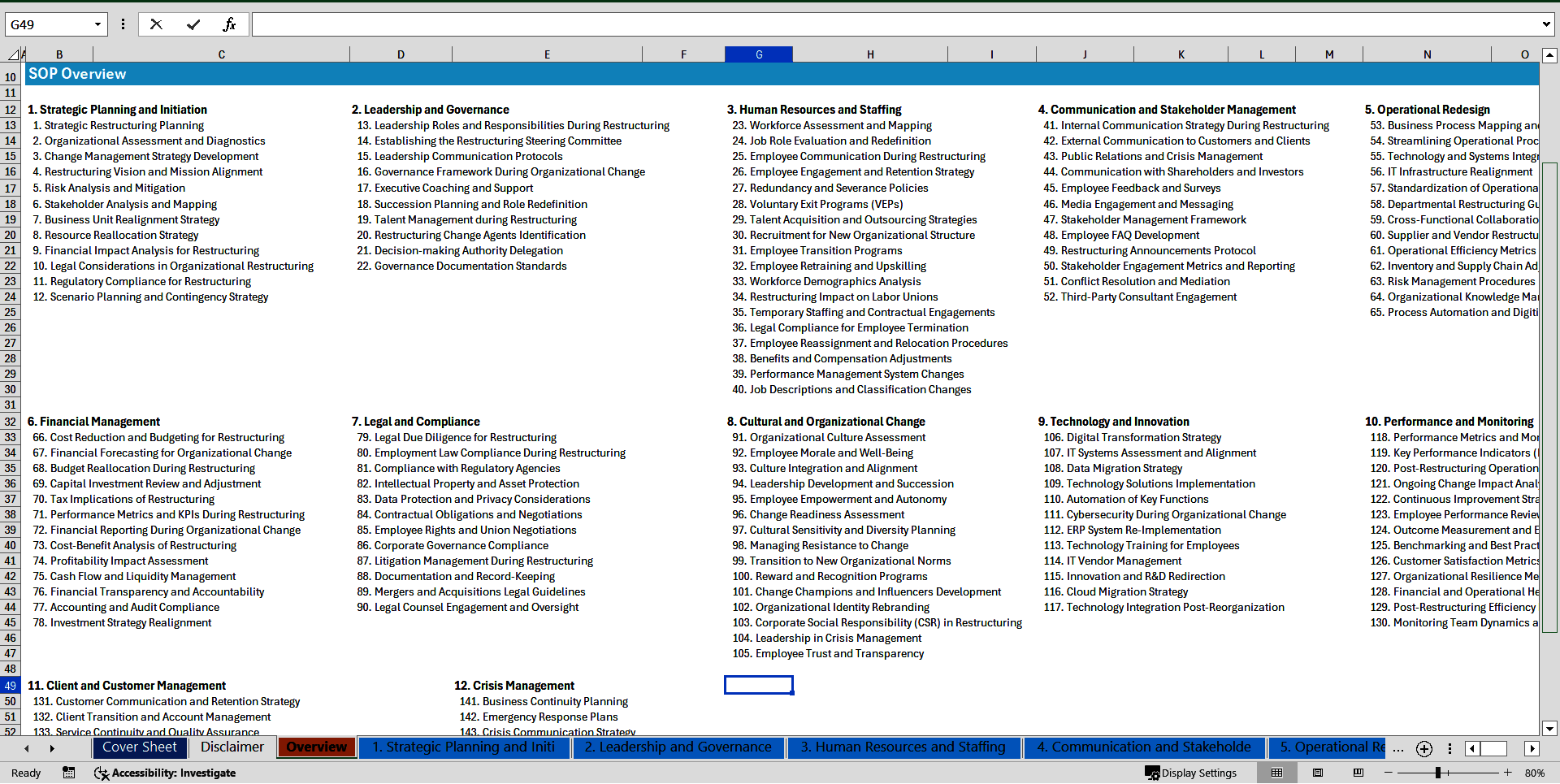 100+ Organizational Restructuring SOPs (Excel template (XLSX)) Preview Image