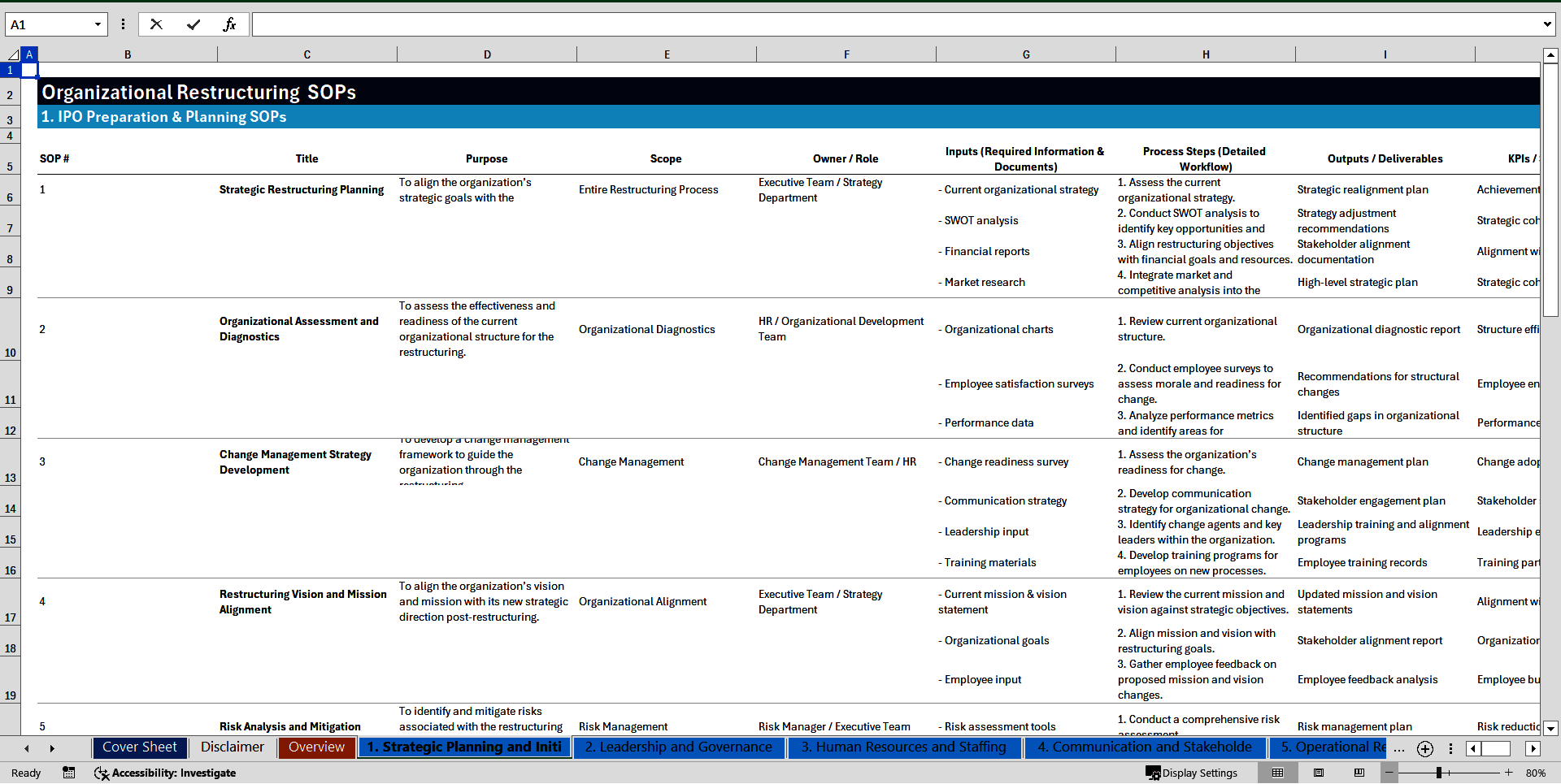 100+ Organizational Restructuring SOPs (Excel template (XLSX)) Preview Image