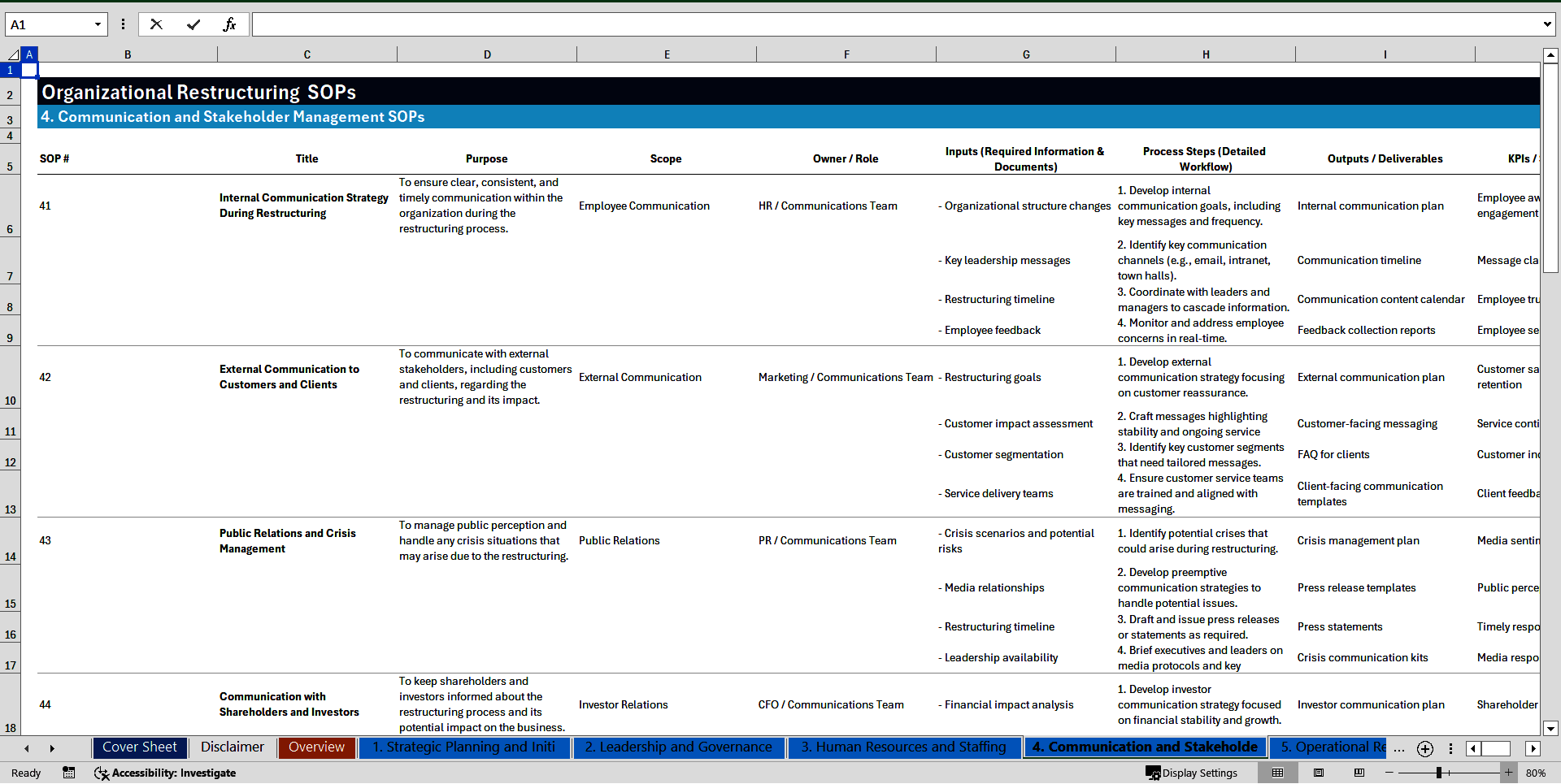 100+ Organizational Restructuring SOPs (Excel template (XLSX)) Preview Image