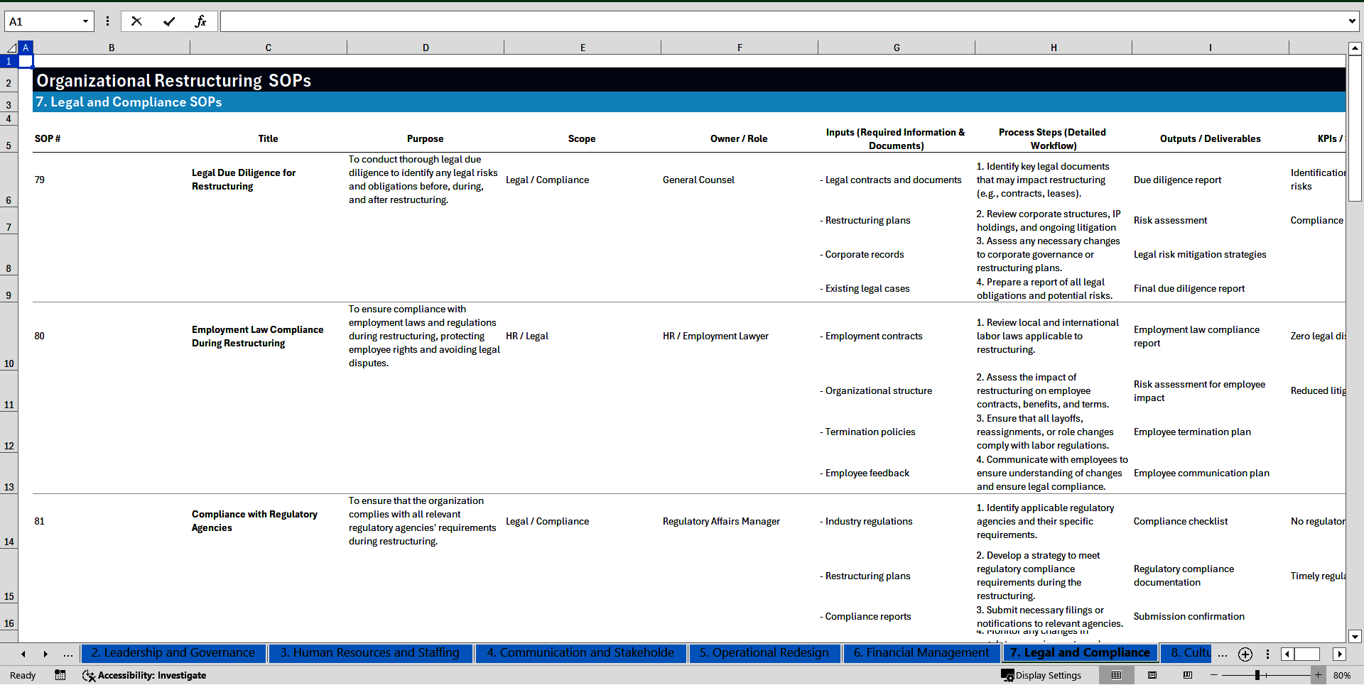 100+ Organizational Restructuring SOPs (Excel template (XLSX)) Preview Image