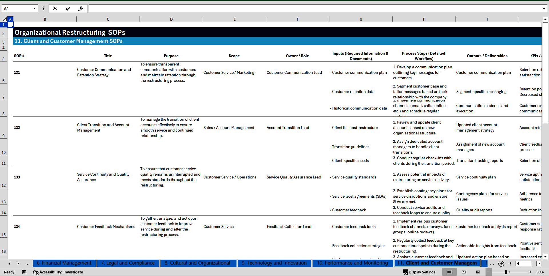 100+ Organizational Restructuring SOPs (Excel template (XLSX)) Preview Image