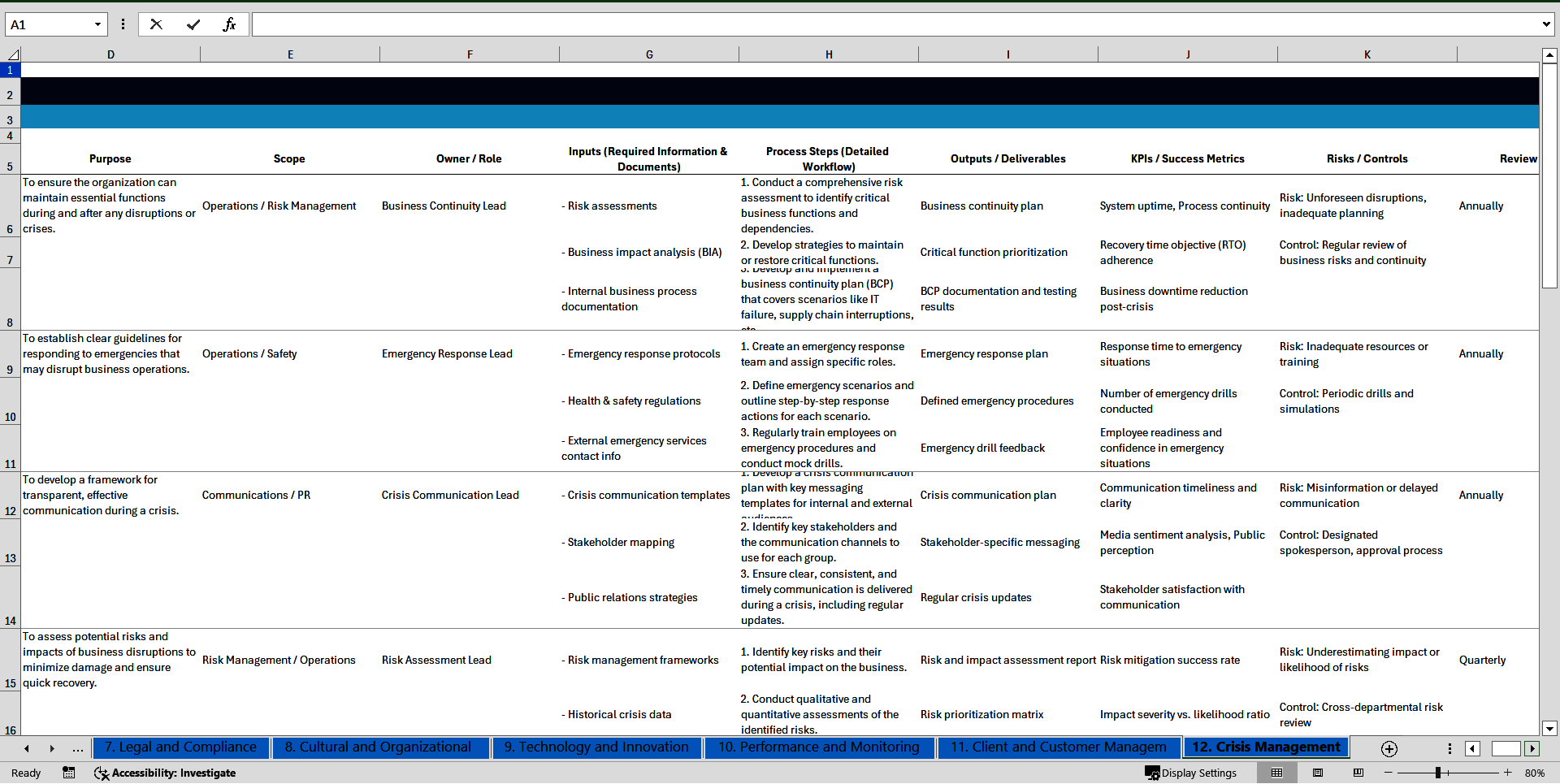 100+ Organizational Restructuring SOPs (Excel template (XLSX)) Preview Image
