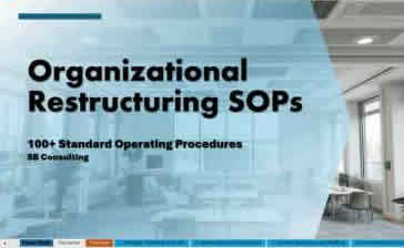 1000+ Corporate SOPs Package (Document Bundle)