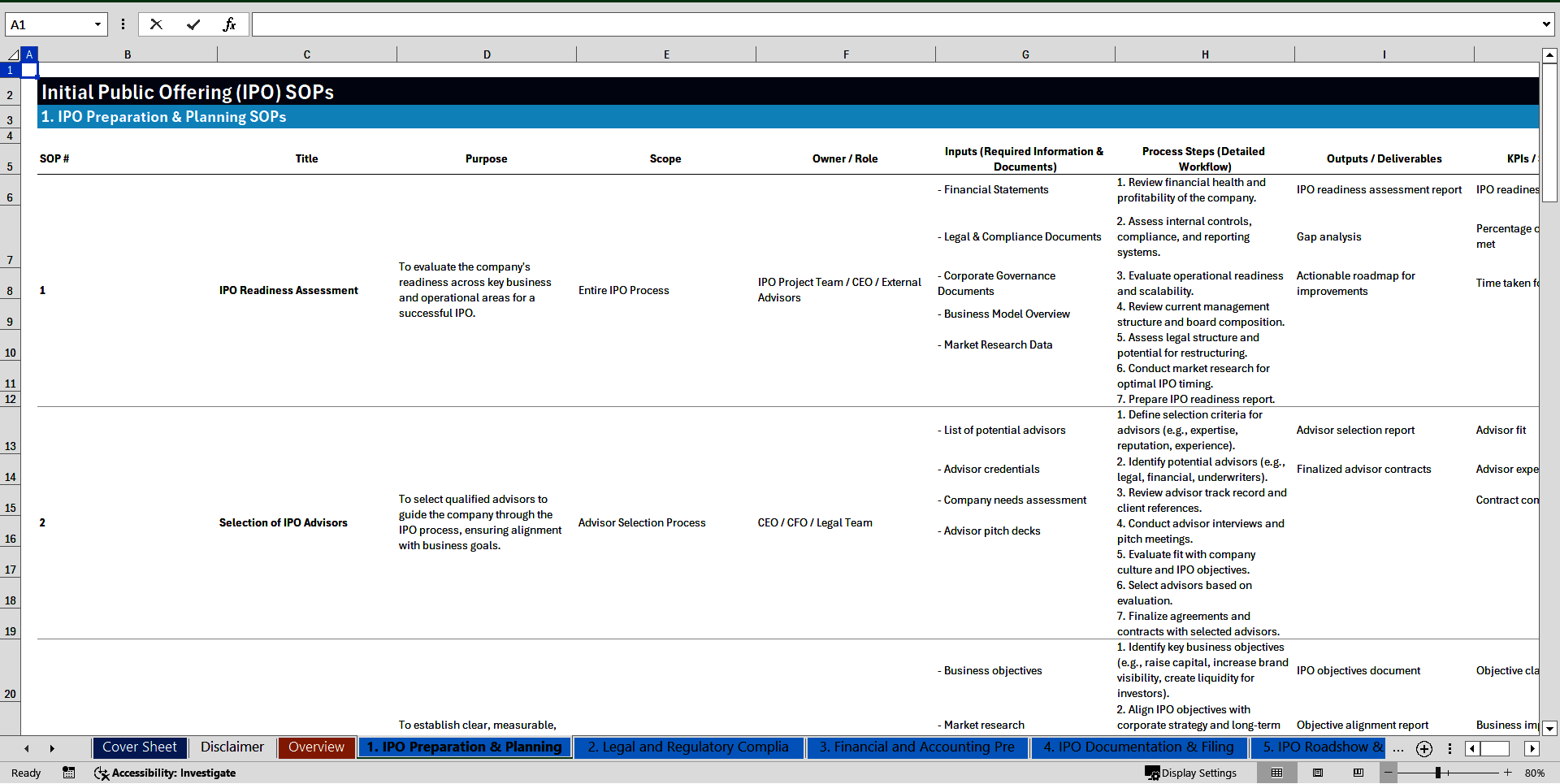 100+ Initial Public Offering (IPO) SOPs (Excel template (XLSX)) Preview Image
