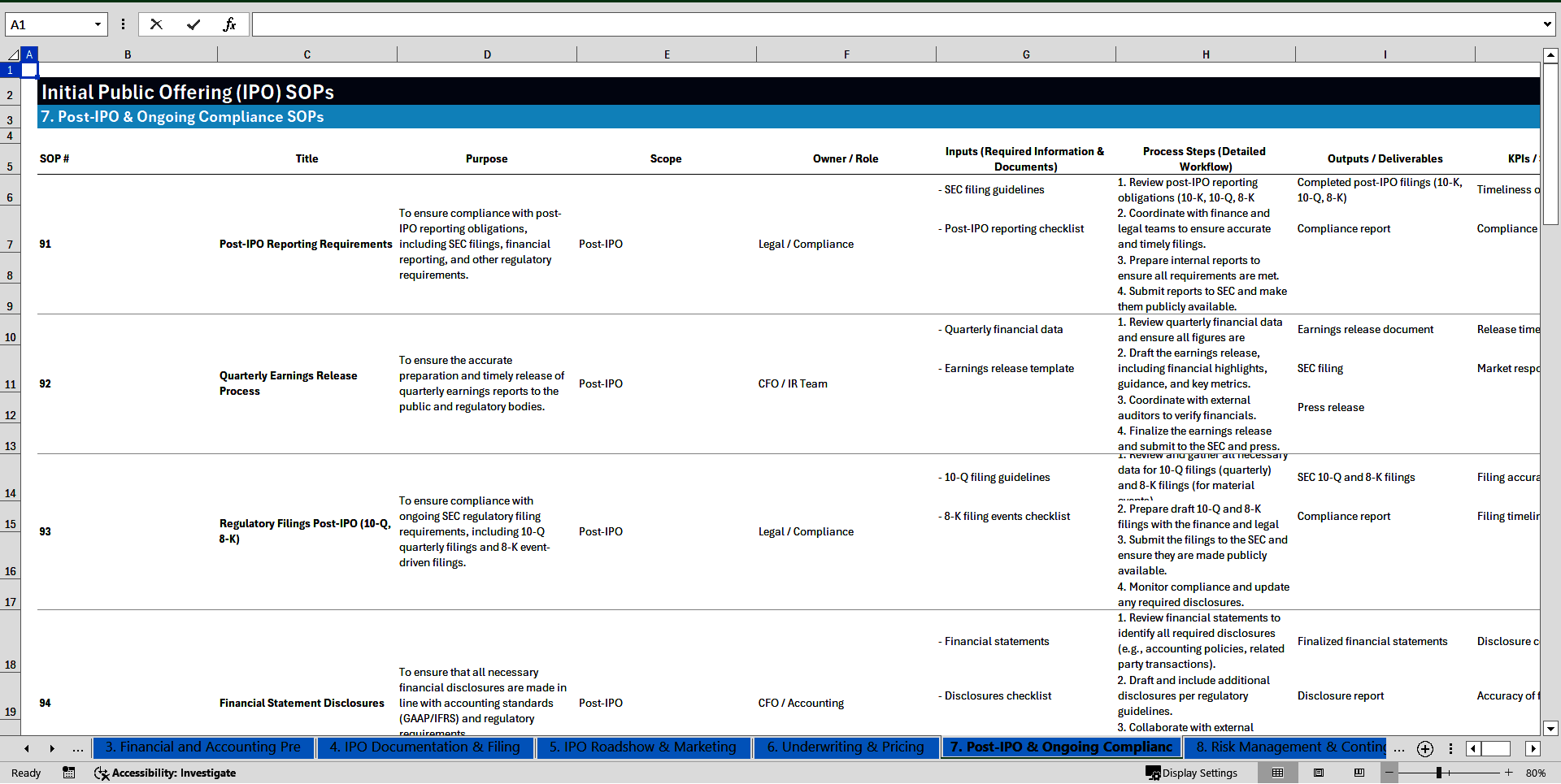 100+ Initial Public Offering (IPO) SOPs (Excel template (XLSX)) Preview Image