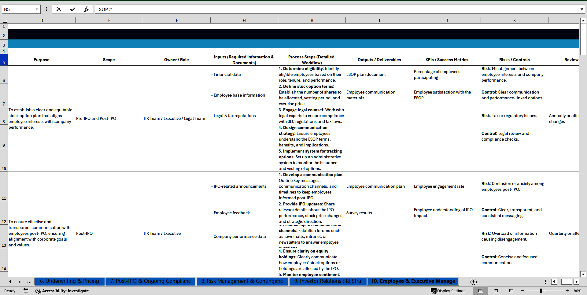 100+ Initial Public Offering (IPO) SOPs (Excel template (XLSX)) Preview Image