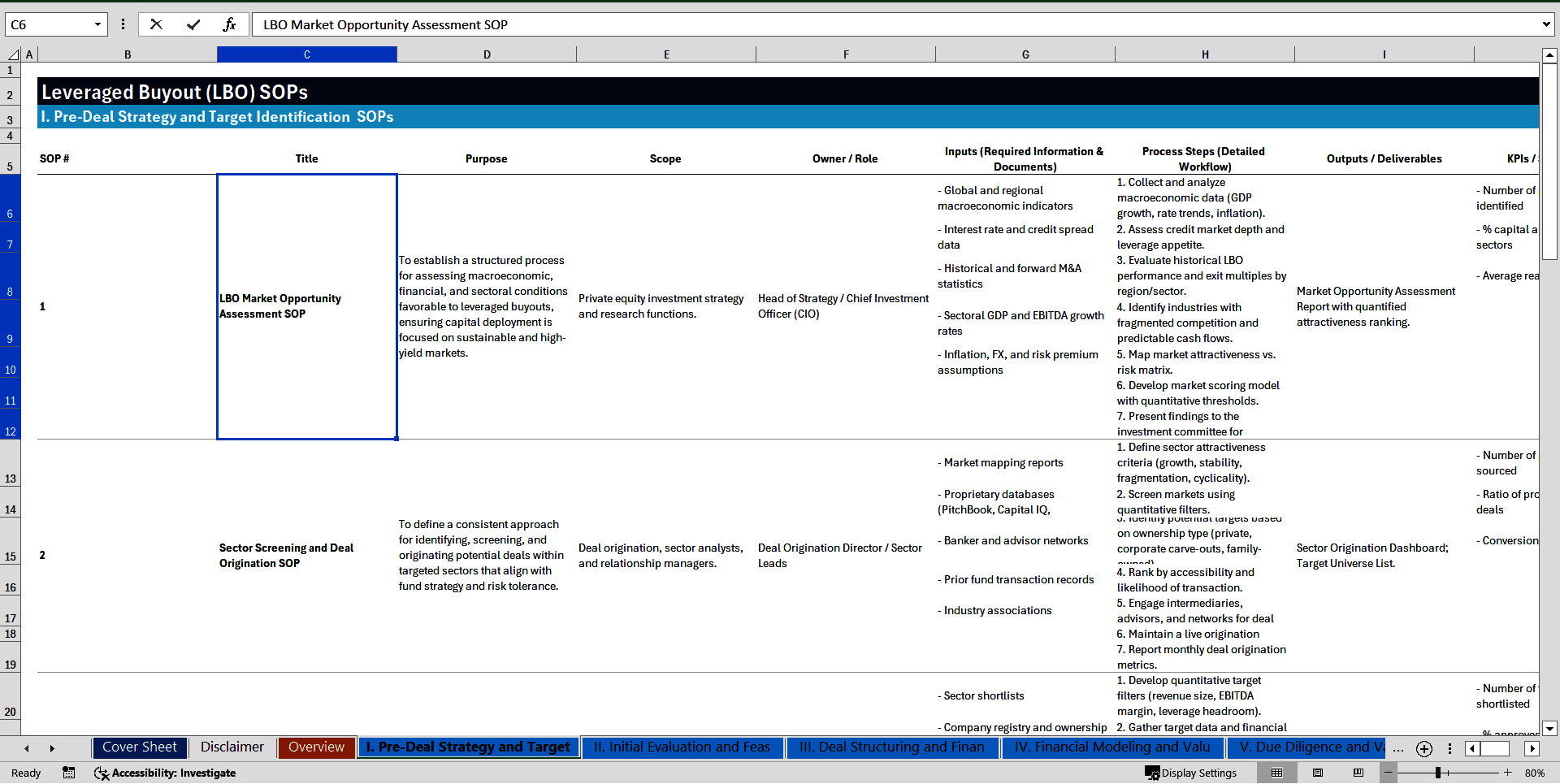 100+ Leveraged Buyout (LBO) SOPs (Excel template (XLSX)) Preview Image