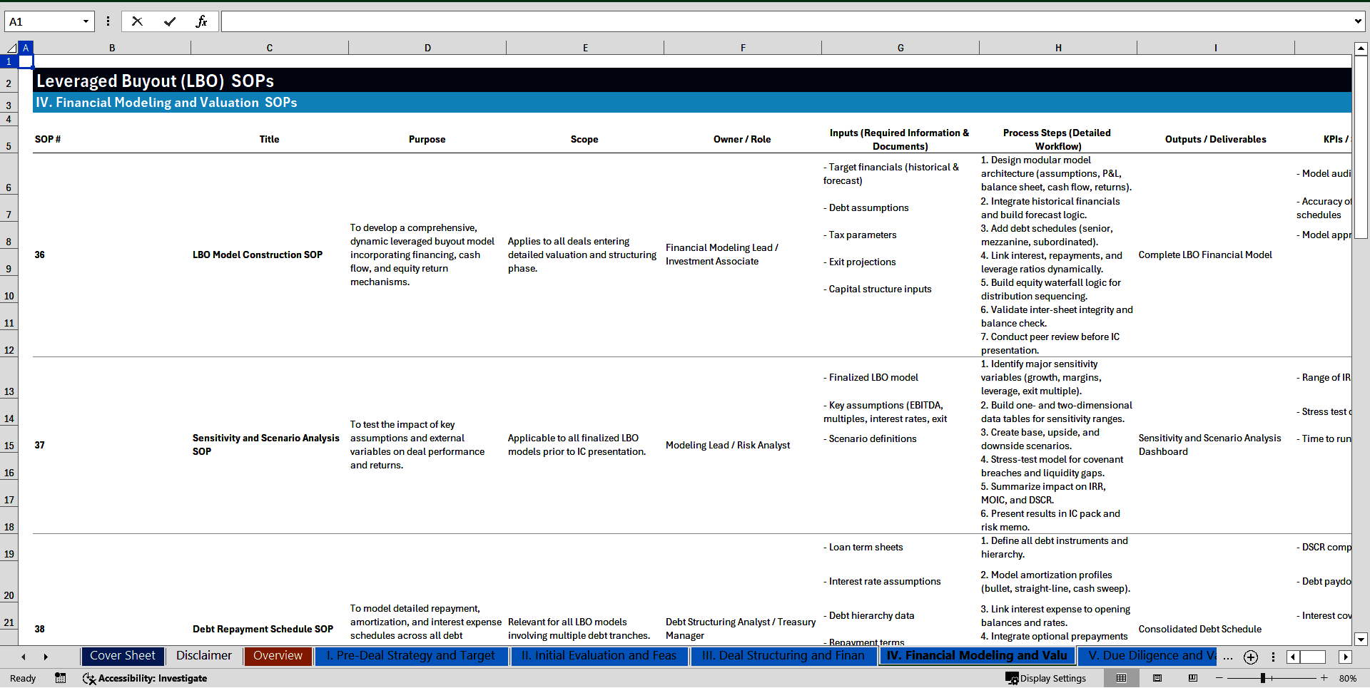 100+ Leveraged Buyout (LBO) SOPs (Excel template (XLSX)) Preview Image