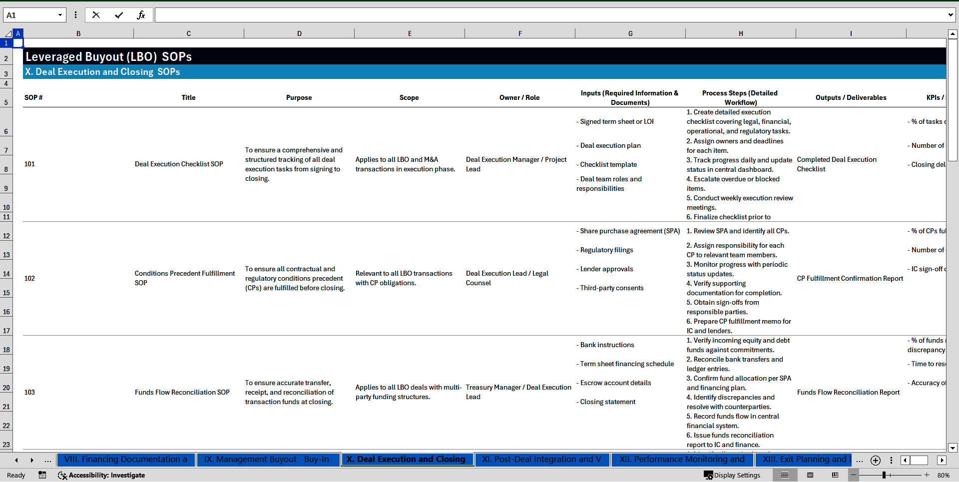 100+ Leveraged Buyout (LBO) SOPs (Excel template (XLSX)) Preview Image