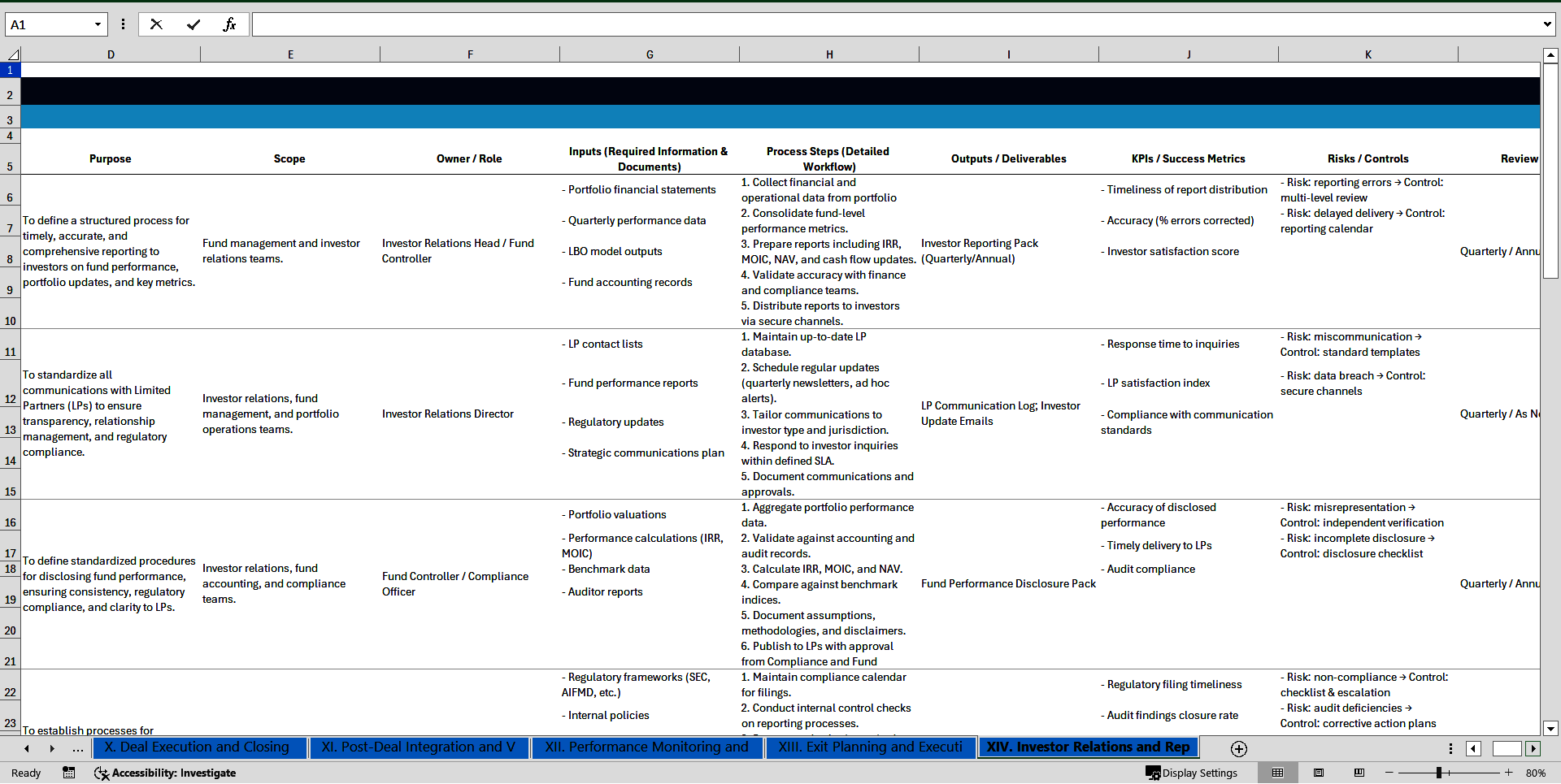 100+ Leveraged Buyout (LBO) SOPs (Excel template (XLSX)) Preview Image