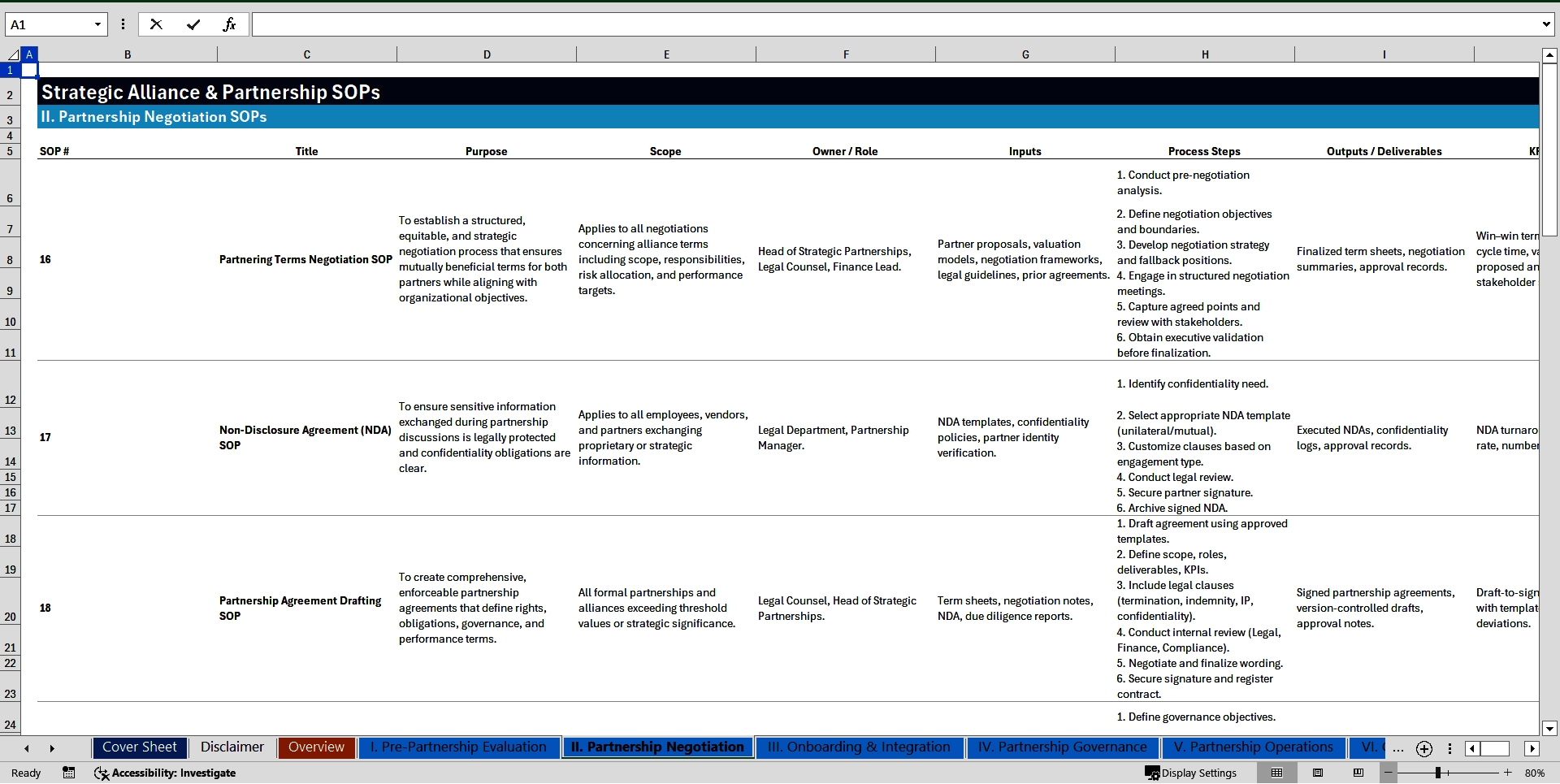 100+ Strategic Alliance & Partnership SOPs (Excel template (XLSX)) Preview Image