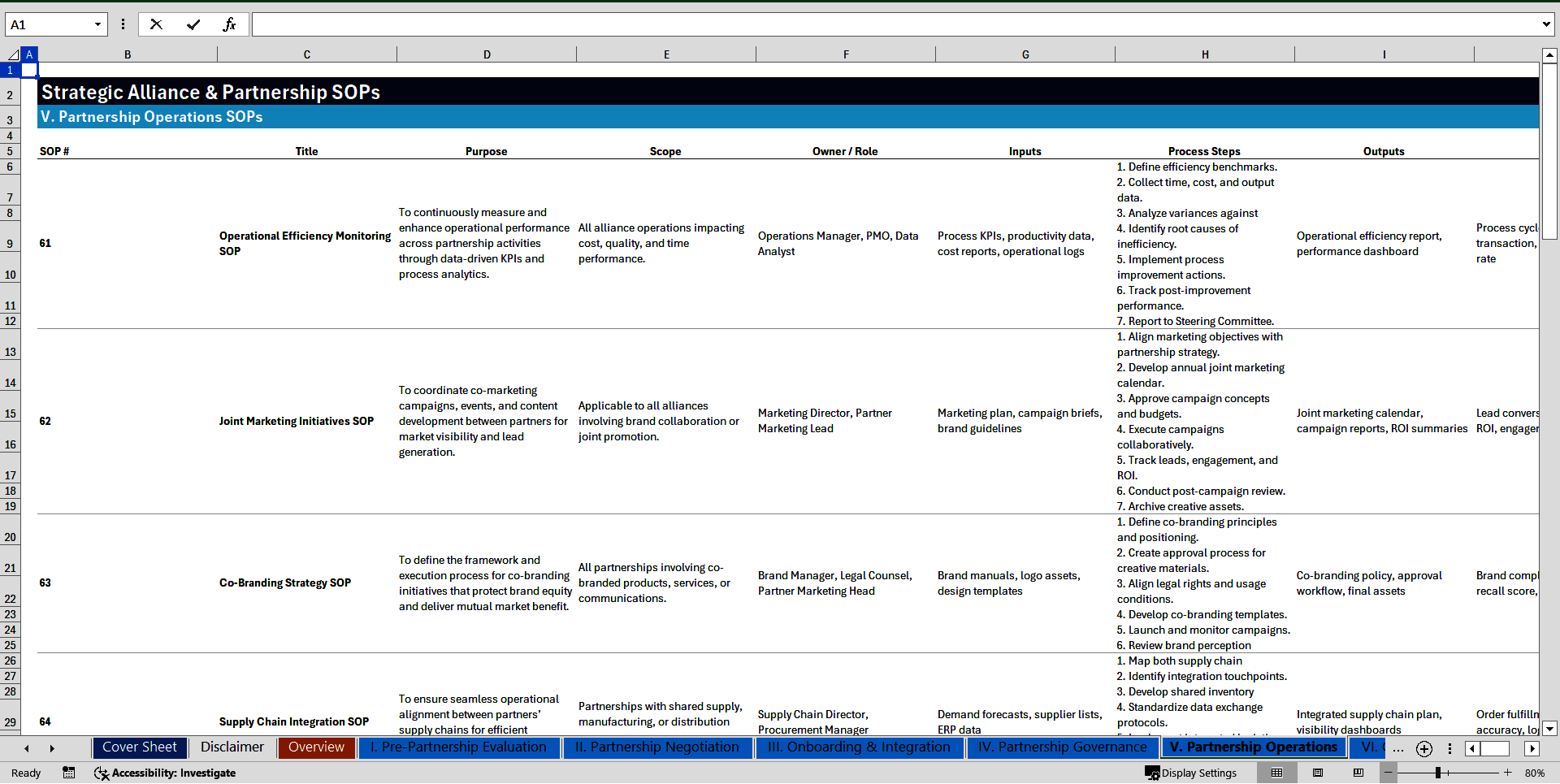 100+ Strategic Alliance & Partnership SOPs (Excel template (XLSX)) Preview Image