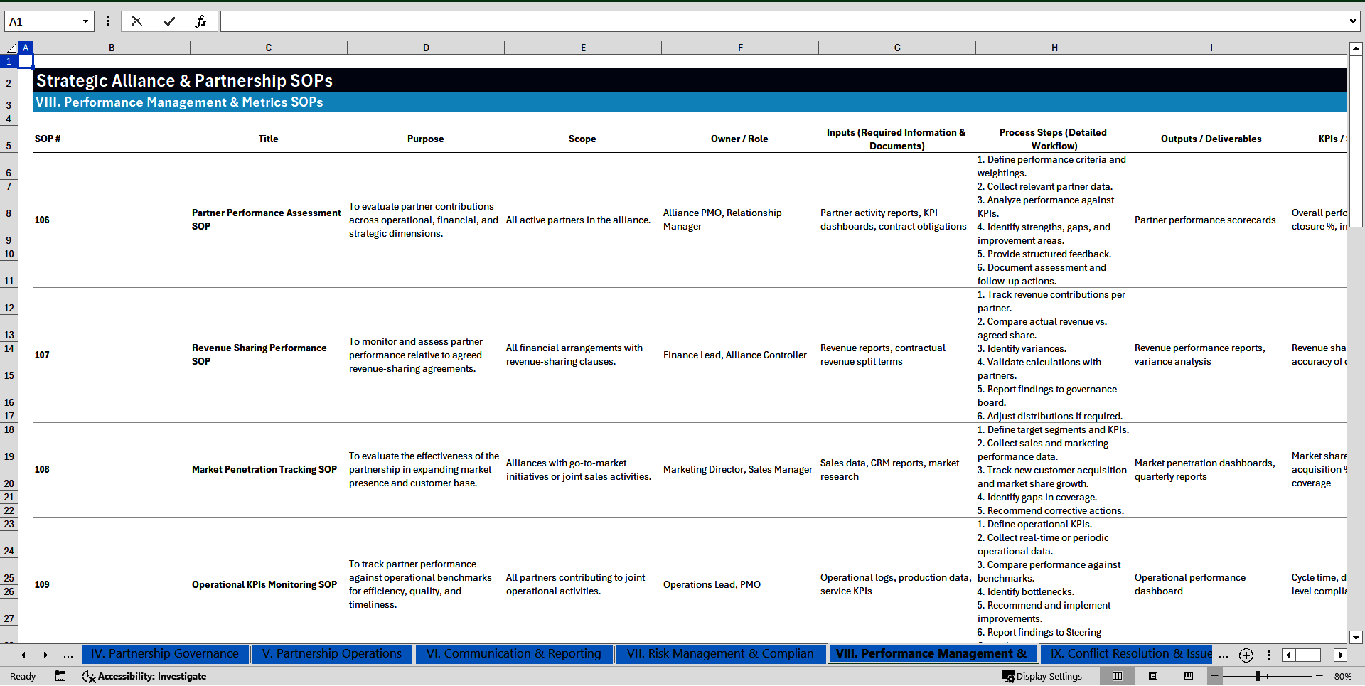 100+ Strategic Alliance & Partnership SOPs (Excel template (XLSX)) Preview Image
