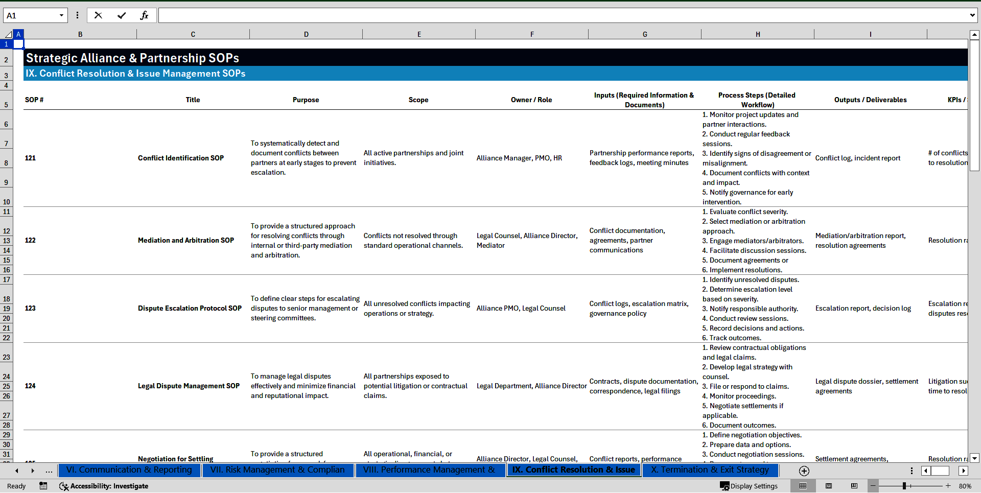 100+ Strategic Alliance & Partnership SOPs (Excel template (XLSX)) Preview Image