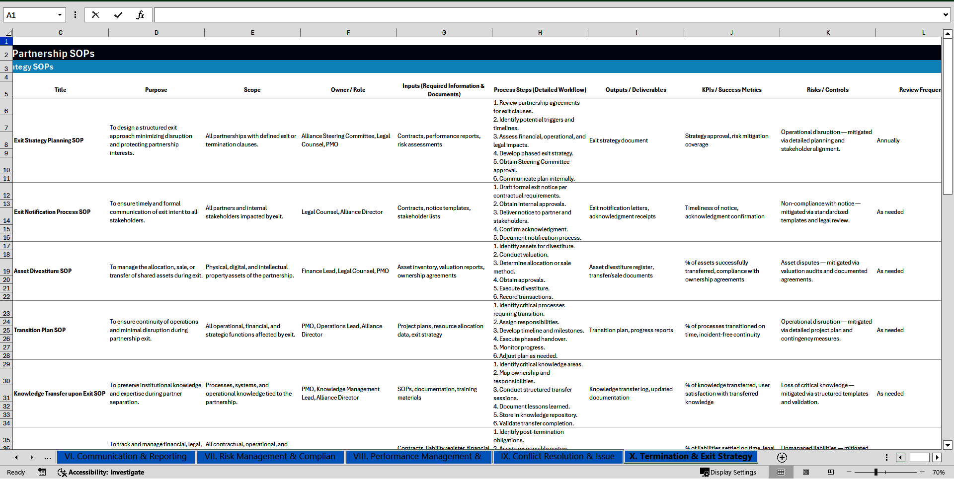 100+ Strategic Alliance & Partnership SOPs (Excel template (XLSX)) Preview Image