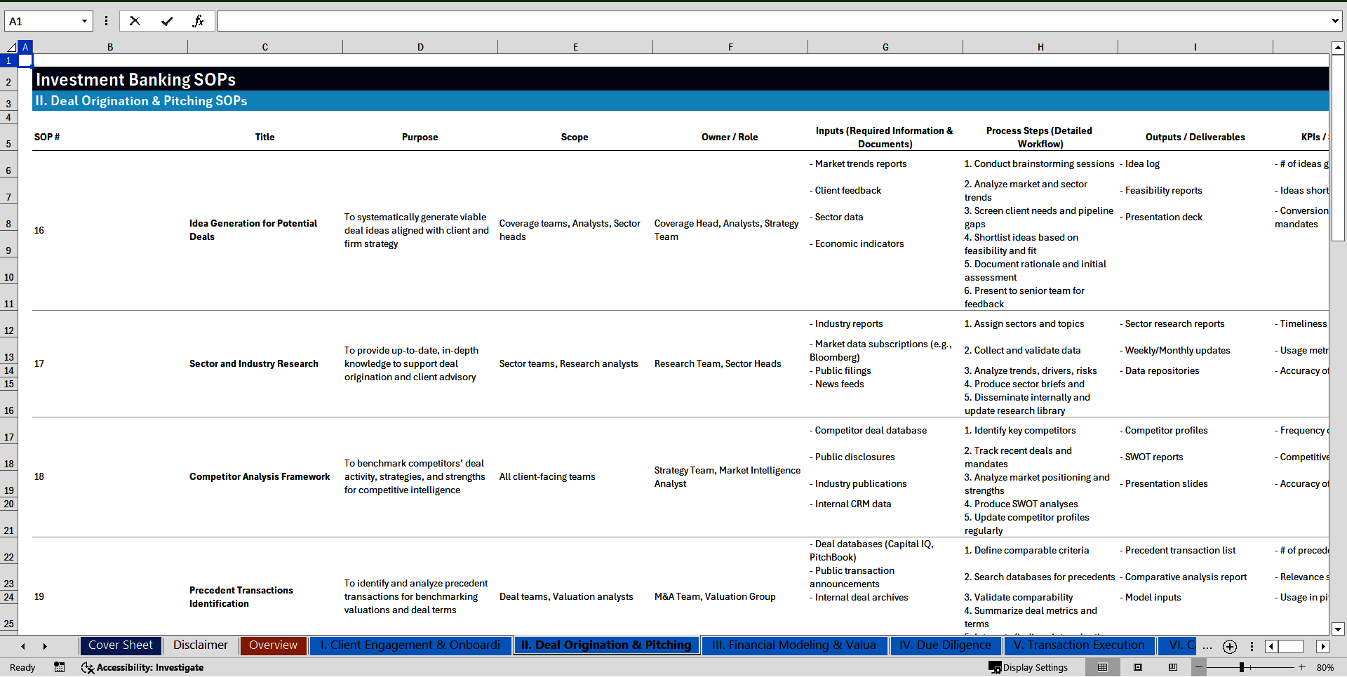 100+ Investment Banking SOPs (Excel template (XLSX)) Preview Image