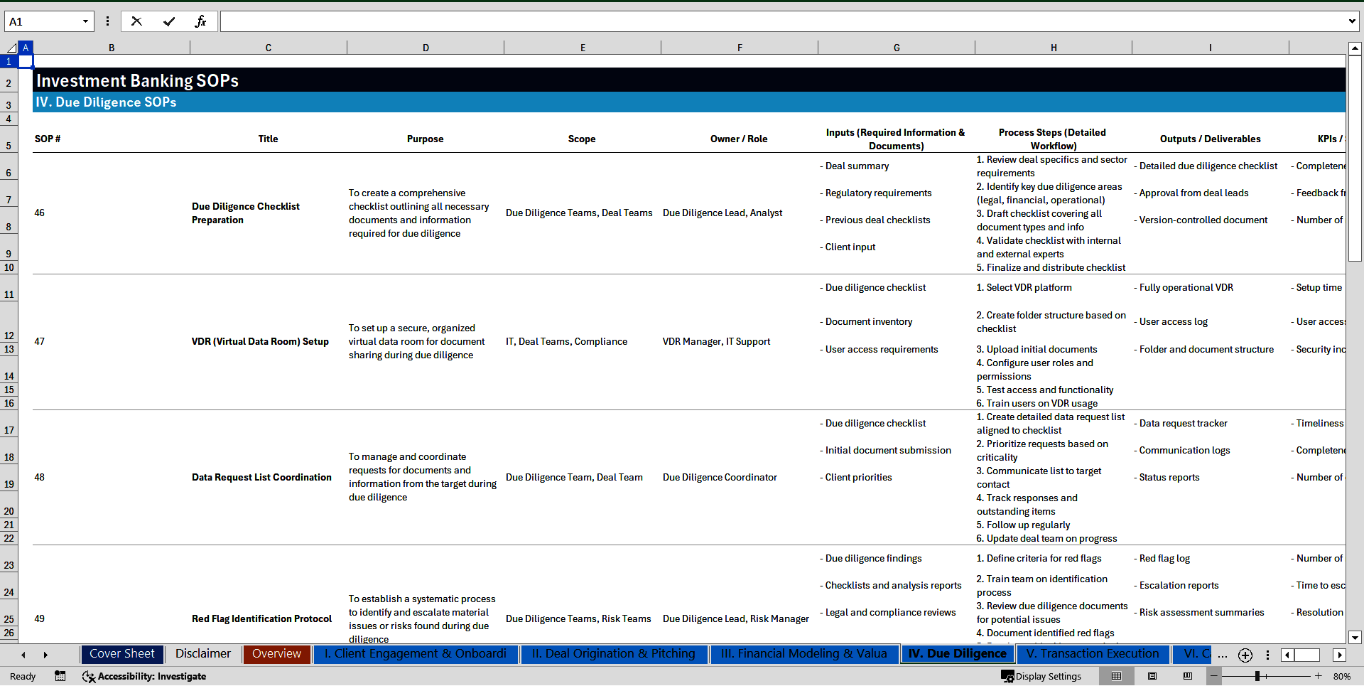 100+ Investment Banking SOPs (Excel template (XLSX)) Preview Image
