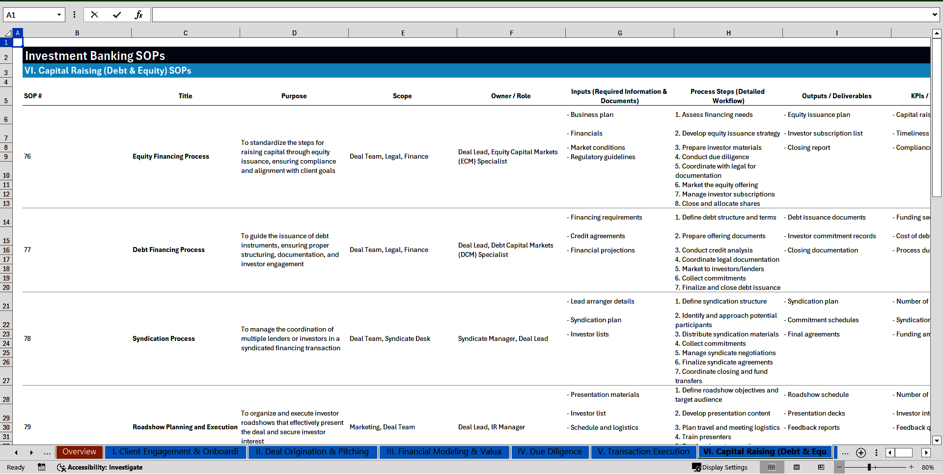 100+ Investment Banking SOPs (Excel template (XLSX)) Preview Image