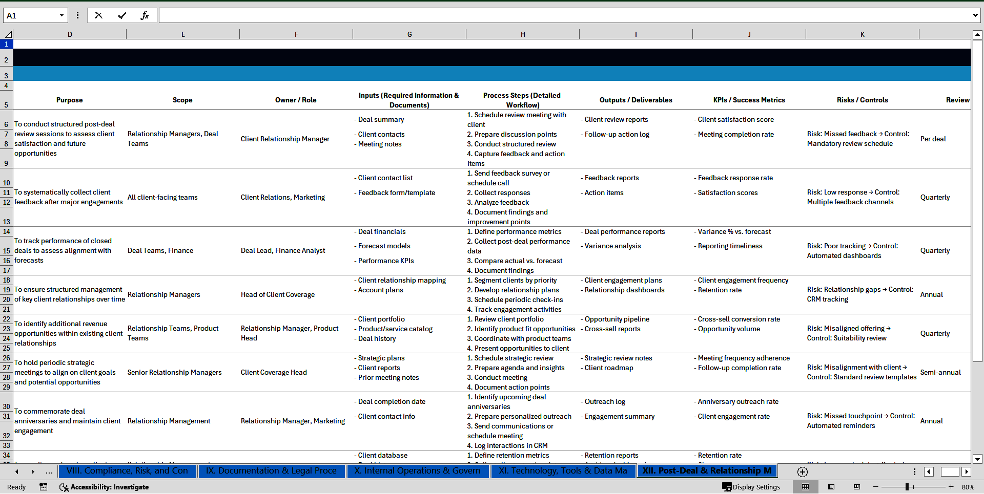 100+ Investment Banking SOPs (Excel template (XLSX)) Preview Image