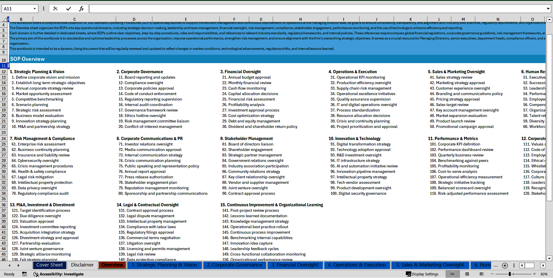 100+ Managing Director (MD) SOPs (Excel template (XLSX)) Preview Image
