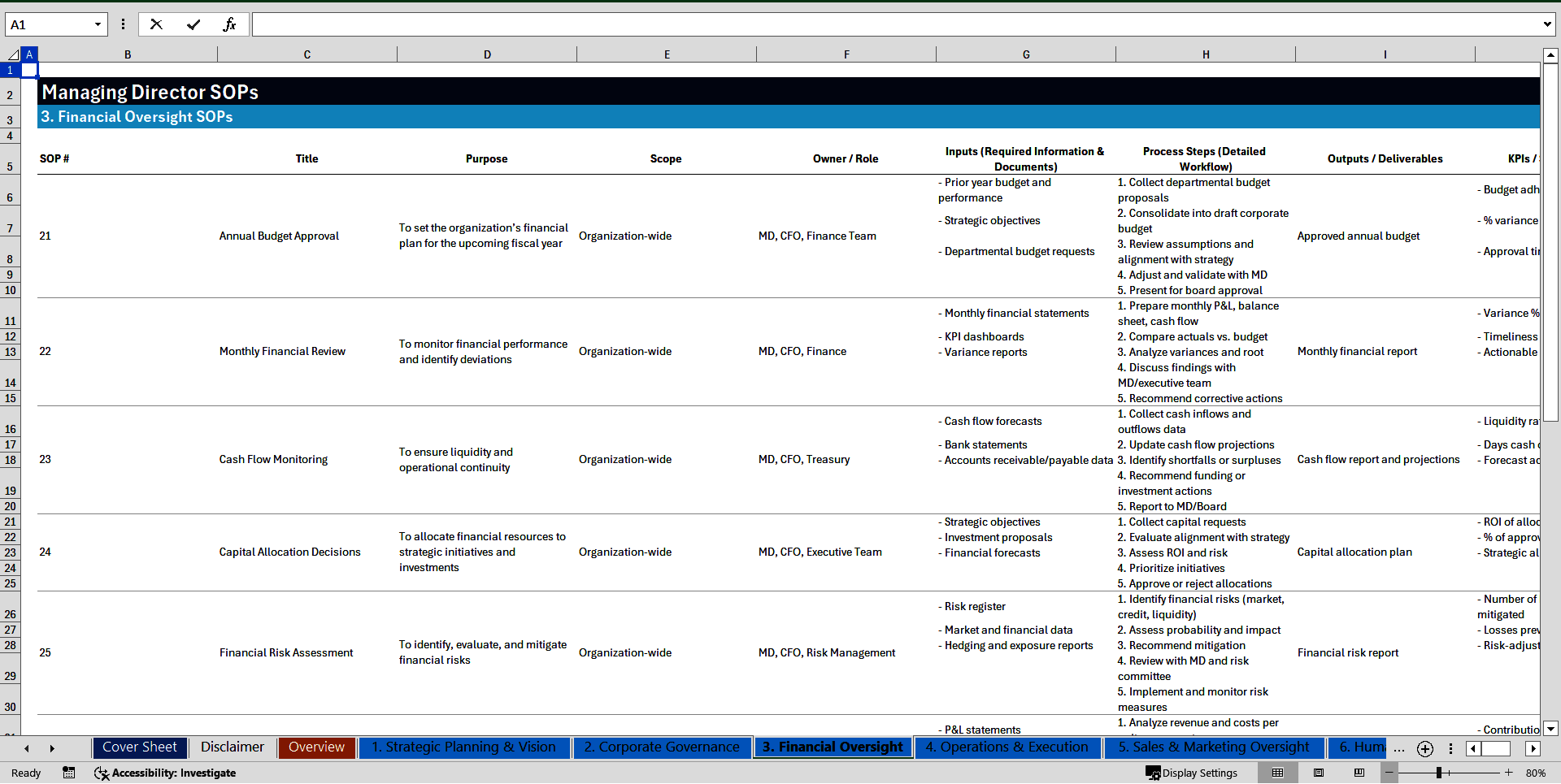 100+ Managing Director (MD) SOPs (Excel template (XLSX)) Preview Image