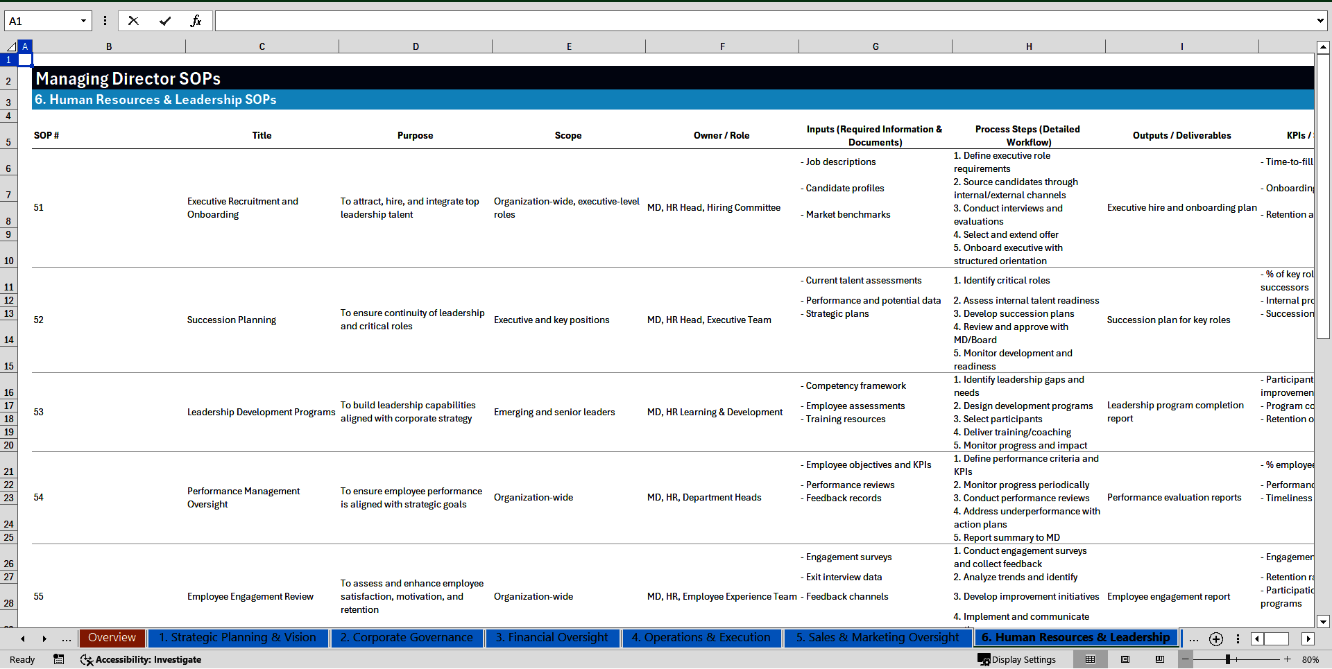 100+ Managing Director (MD) SOPs (Excel template (XLSX)) Preview Image