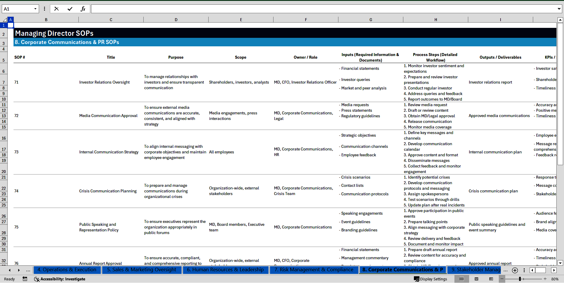 100+ Managing Director (MD) SOPs (Excel template (XLSX)) Preview Image