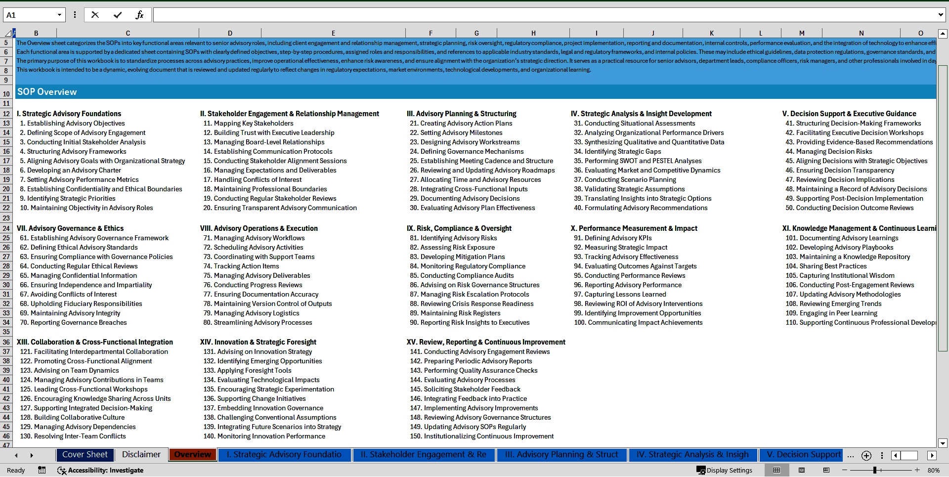 100+ Senior Advisor SOPs (Excel template (XLSX)) Preview Image