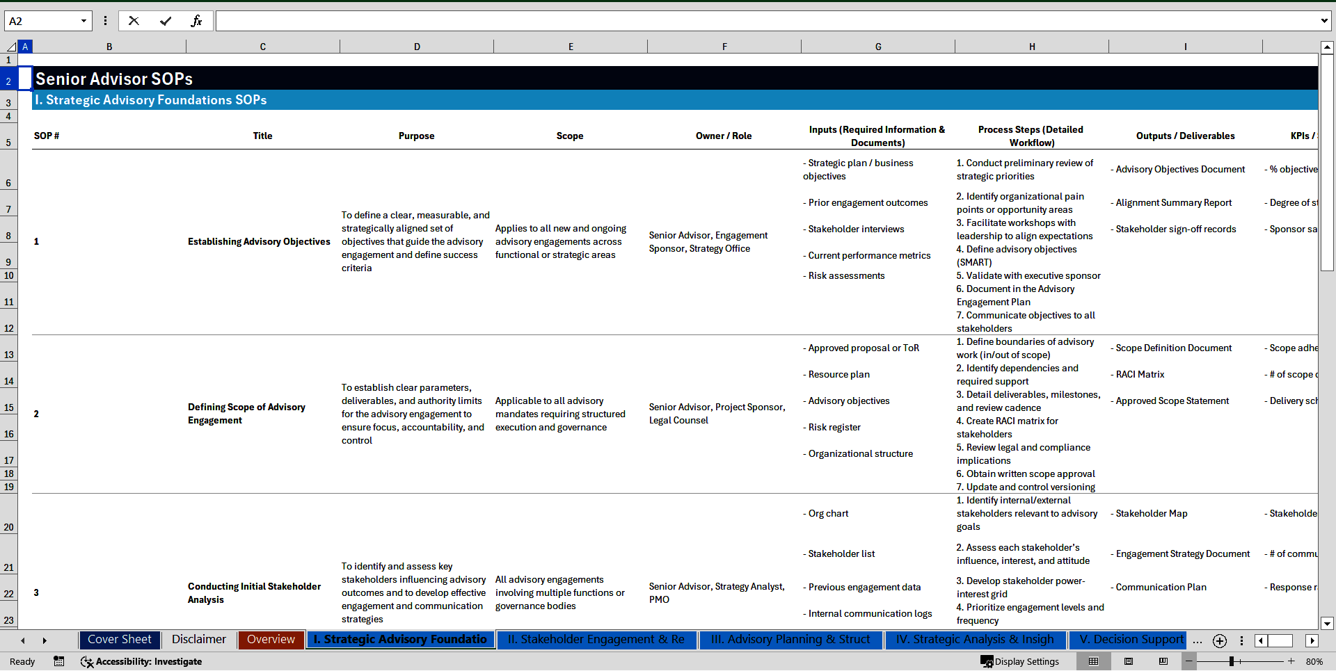 100+ Senior Advisor SOPs (Excel template (XLSX)) Preview Image