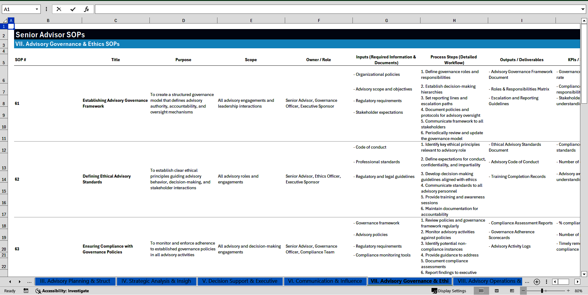 100+ Senior Advisor SOPs (Excel template (XLSX)) Preview Image