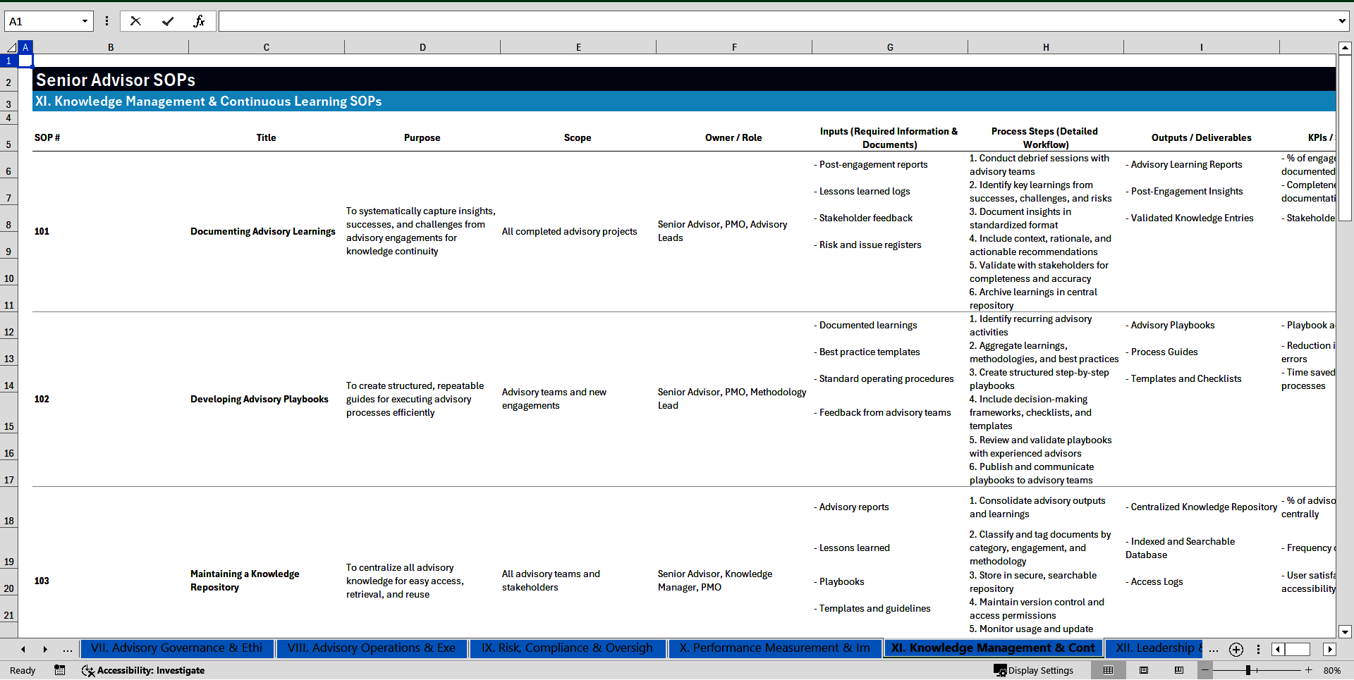100+ Senior Advisor SOPs (Excel template (XLSX)) Preview Image