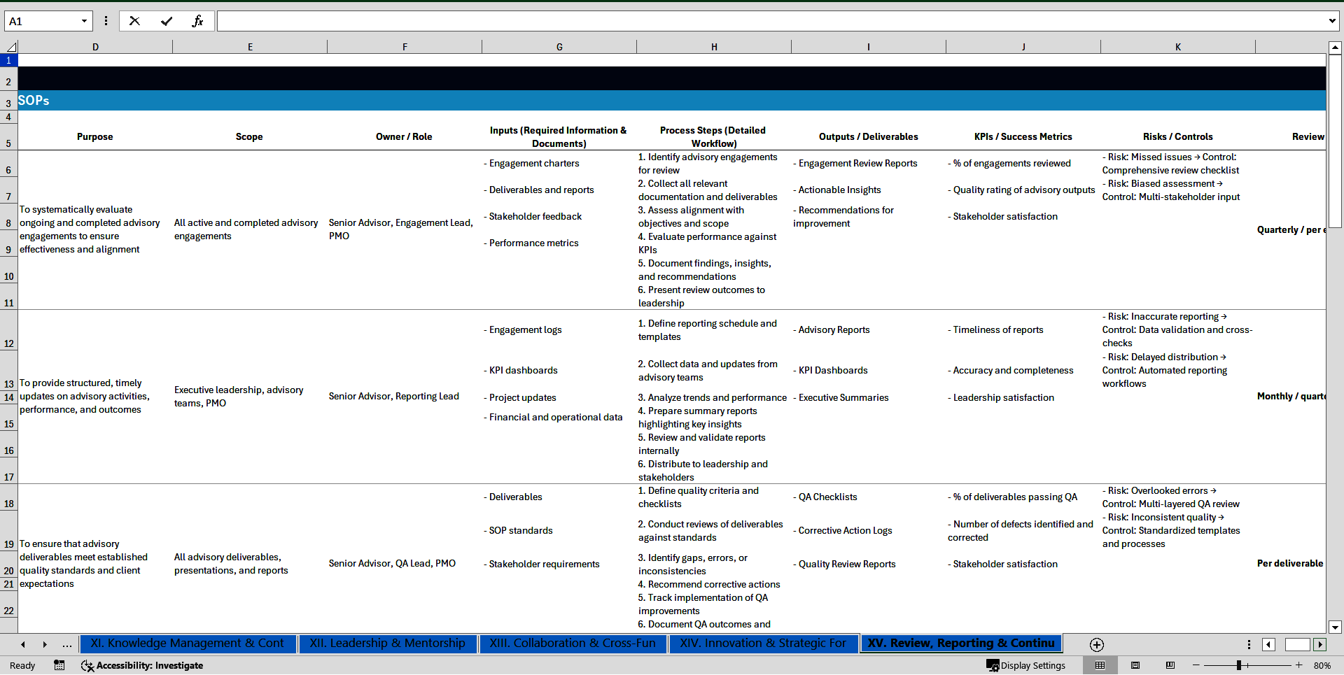 100+ Senior Advisor SOPs (Excel template (XLSX)) Preview Image