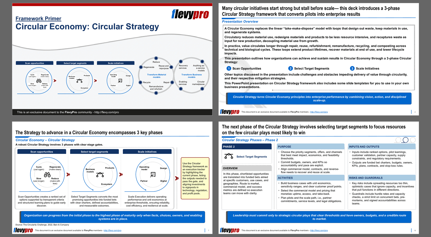 Circular Economy: Circular Strategy (32-slide PPT PowerPoint presentation slide deck (PPTX)) Preview Image
